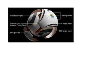 Older designs have a knuckle speed of around 30 miles per hour. NASA scientists at the Fluid Mechanics Laboratory at NASA Ames Research Center in Mountain View, California, concluded that with its relatively smoother surface, it starts to knuckle at a higher speed of 45–50 mph.