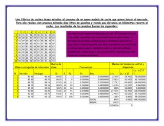 Una fábrica de coches desea estudiar el consumo de un nuevo modelo de coche que quiere lanzar al mercado.
 Para ello realiza cien pruebas echando diez litros de gasolina y viendo que distancia en kilómetros recorre el
                           coche. Los resultados de las pruebas fueron los siguientes:

          1    2    3    4    5    6    7    8    9    10
                                                                       Se observa las muestras realizadas por las 100 pruebas tomadas
 1       85   91   91   92   89   90   92   91   89    89
 2       90   88   84   90   89   94   92   92   89    88              y se puede comprobar que el automóvil que se quiere lanzar al
 3       91   89   90   89   88   92   88   88   89    95              mercado es de buena calidad ya que la distancia recorrida es
 4       88   89   88   92   86   91   91   88   91    89              muy buena lo que provocaría que sería un producto muy solicitado
 5       91   87   87   90   88   88   88   88   90    87
                                                                       en el mercado ya que la calidad de este no sale del estándar
 6       91   90   91   93   90   91   88   89   91    93
 7       86   90   88   92   90   87   91   88   85    89              establecido o limite bajo el que se encuentra haciendo que este
 8       92   88   90   90   91   88   92   88   93    88              tenga muy buenos resultados.
 9       90   90   88   90   90   90   89   87   92    90
10       89   90   88   91   89   90   89   91   86    92
                                                      Marca de                                                    Medias de tendencia central y
Clase o categorías de intervalos                      clase                       Frecuencias                                dispersión
                                                                                                                                        (xi - x )^2
N.       lim infe.      lim.supe.                        X1       fi   fai        fri      frai                 fi xi     (xi - x )fi   fi
     1            83.95           85.35                   84.65    3      3       0.030000         0.03000000      253.95      -14.7000 72.0300000
     2            85.35           86.75                   86.05    3      6       0.030000         0.06000000      258.15      -10.5000 36.7500000
     3            86.75           88.15                   87.45   26     32       0.260000         0.32000000      2273.7      -54.6000 114.6600000
     4            88.15           89.55                   88.85   16     48       0.160000         0.48000000      1421.6      -11.2000    7.8400000
     5            89.55           90.95                   90.25   20     68       0.200000         0.68000000        1805       14.0000    9.8000000
     6            90.95           92.35                   91.65   27     95       0.270000         0.95000000    2474.55        56.7000 119.0700000
     7            92.35           93.75                   93.05    3     98       0.030000         0.98000000      279.15       10.5000 36.7500000
     8            93.75           95.15                   94.45    2    100       0.020000         1.00000000       188.9        9.8000 48.0200000
                                                                                           TOTAL                     8955        0.0000 444.9200000
                                                                                           MEDIA                    89.55
                                                                                                                D.MEDIA               0
 