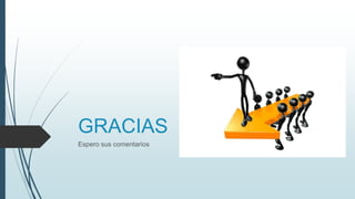 GRACIAS
Espero sus comentarios