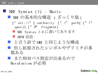XRI and i-name XRI Syntax (1) - Basic XRI λĤʘ  ( ä ) [xri://]?authority??[/ path]?[? query]?[# fragment]   XRI Syntax 2.0 ˕Ƥޤ ABNF ӛ ԤU URI ͬ褦ʘ 줿ܥǥߥ ޤѥָΤ Resolution  