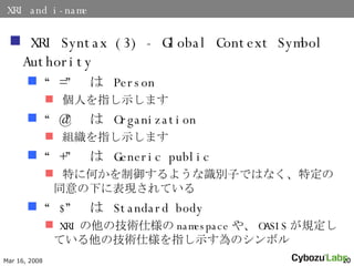 XRI and i-name XRI Syntax (3) - Global Context Symbol Authority  =    Person ˤָʾޤ  @    Organization Mָʾޤ  +    Generic public ؤ˺Τ褦ReӤǤϤʤضͬ¤˱FƤ  $    Standard body XRI μg˘ namespace 䡢 OASIS ҎƤμg˘ָʾΥܥ 
