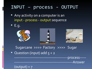 INPUT – process - OUTPUT
 Any activity on a computer is an
  input - process - output sequence
 E.g.




   Sugarcane >>>> Factory >>>> Sugar
 Question (input) add 5 + 2
  ------------------------------------------process-----
  ----------------------------------------------Answer
  (output) = 7
 