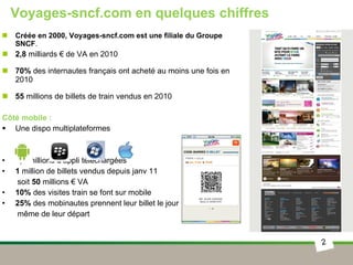 Voyages-sncf.com en quelques chiffres Créée en 2000, Voyages-sncf.com est une filiale du Groupe SNCF . 2,8  milliards € de VA en 2010 70%  des internautes français ont acheté au moins une fois en 2010 55  millions de billets de train vendus en 2010 Côté mobile : Une dispo multiplateformes 2,5  millions d’appli téléchargées 1  million de billets vendus depuis janv 11  soit  50  millions € VA 10%  des visites train se font sur mobile 25%  des mobinautes prennent leur billet le jour  même de leur départ  
