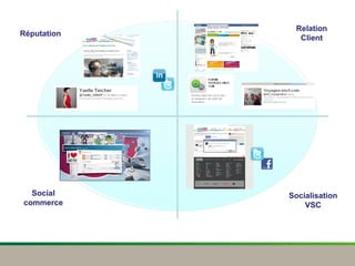 Réputation Relation Client Socialisation VSC Social commerce 