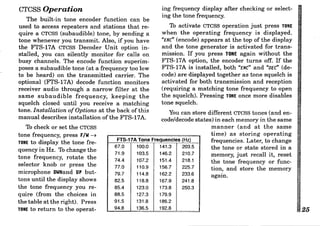 Manual de usuario YAESU--FT-2400H-User-Manual.pdf