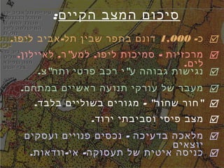 ‫הקיים‬ ‫המצב‬ ‫סיכום‬:
. - " "‫בלבד‬ ‫בשוליים‬ ‫מגורים‬ ‫שחור‬ ‫חור‬
.‫ירוד‬ ‫וסביבתי‬ ‫פיסי‬ ‫מצב‬
-‫ועסקים‬ ‫פנויים‬ ‫נכסים‬ ‫בדעיכה‬ ‫מלאכה‬
‫יוצאים‬
. - -‫וודאות‬ ‫אי‬ ‫תעסוקה‬ ‫של‬ ‫איטית‬ ‫כניסה‬
. " "‫צ‬ ‫ותח‬ ‫פרטי‬ ‫רכב‬ ‫י‬ ‫ע‬ ‫גבוהה‬ ‫נגישות‬
, , " , -‫לאיילון‬ ‫ר‬ ‫למע‬ ‫ליפו‬ ‫סמיכות‬ ‫מרכזיות‬
.‫לים‬
‫כ‬-1,000. -‫ליפו‬ ‫אביב‬ ‫תל‬ ‫שבין‬ ‫בתפר‬ ‫דונם‬
.‫במתחם‬ ‫ראשיים‬ ‫תנועה‬ ‫עורקי‬ ‫של‬ ‫מעבר‬
 