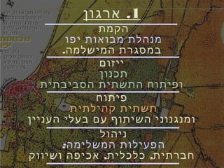 1.‫ארגון‬
‫הקמת‬
‫מבואות‬ ‫מנהלת‬‫יפו‬
.‫המישלמה‬ ‫במסגרת‬
‫פיתוח‬
‫קהילתית‬ ‫תשתית‬
‫העניין‬ ‫בעלי‬ ‫עם‬ ‫השיתוף‬ ‫ומנגנוני‬
‫ניהול‬
‫ה‬‫המשלימה‬ ‫פעילות‬:
, ,‫ושיווק‬ ‫אכיפה‬ ‫כלכלית‬ ‫חברתית‬
‫ייזום‬
‫תכנון‬
‫הסביבתית‬ ‫התשתית‬ ‫ופיתוח‬
 