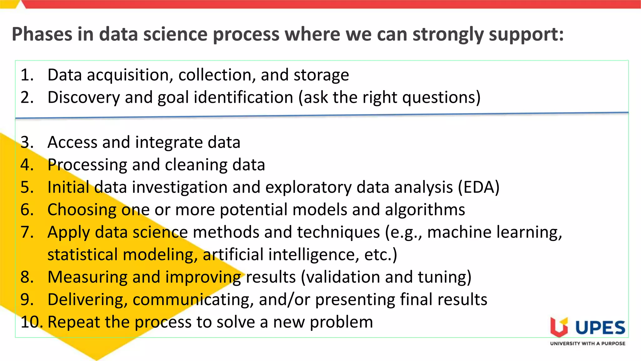 Phases in data science process where we can strongly support:
1. Data acquisition, collection, and storage
2. Discovery and goal identification (ask the right questions)
3. Access and integrate data
4. Processing and cleaning data
5. Initial data investigation and exploratory data analysis (EDA)
6. Choosing one or more potential models and algorithms
7. Apply data science methods and techniques (e.g., machine learning,
statistical modeling, artificial intelligence, etc.)
8. Measuring and improving results (validation and tuning)
9. Delivering, communicating, and/or presenting final results
10. Repeat the process to solve a new problem
 