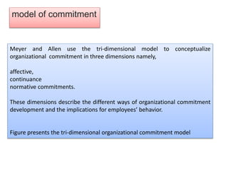Meyer and Allen use the tri-dimensional model to conceptualize
organizational commitment in three dimensions namely,
affective,
continuance
normative commitments.
These dimensions describe the different ways of organizational commitment
development and the implications for employees’ behavior.
Figure presents the tri-dimensional organizational commitment model
model of commitment
 
