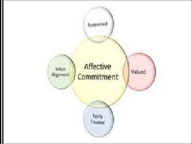 organizational commitment