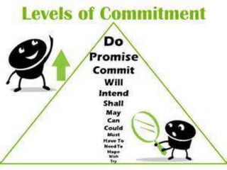 5 Key Commitments organizational commitment | PPTX
