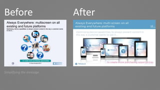 Case Study - Before and After of a corporate presentaion slide update ...