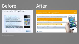 Case Study - Before and After of a corporate presentaion slide update ...