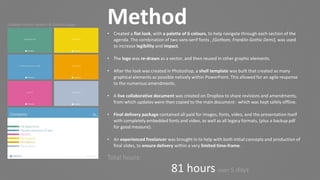 Case Study - Before and After of a corporate presentaion slide update ...