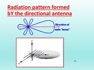yagi antenna class.ppt