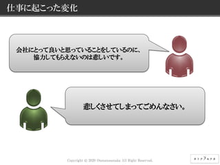 9 © NEC Corporation 2015 NEC Group Internal Use Only
仕事に起こった変化
会社にとって良いと思っていることをしているのに、
協力してもらえないのは悲しいです。
悲しくさせてしまってごめんなさい。
Copyright © 2020 Otonanosenaka All Right Reserved.
 