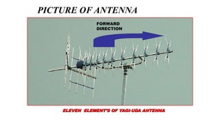 PICTURE OF ANTENNA
ELEVEN ELEMENT’S OF YAGI-UDA ANTENNA
FORWARD
DIRECTION
 
