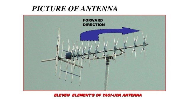 Yagi uda antenna