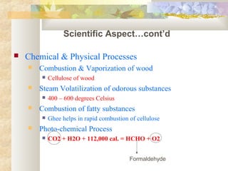  Chemical & Physical Processes
 Combustion & Vaporization of wood
 Cellulose of wood
 Steam Volatilization of odorous substances
 400 – 600 degrees Celsius
 Combustion of fatty substances
 Ghee helps in rapid combustion of cellulose
 Photo-chemical Process
 CO2 + H2O + 112,000 cal. = HCHO + O2
Scientific Aspect…cont’d
Formaldehyde
 