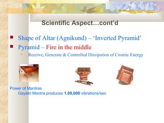  Shape of Altar (Agnikund) – ‘Inverted Pyramid’
 Pyramid – Fire in the middle
 Receive, Generate & Controlled Dissipation of Cosmic Energy
Scientific Aspect…cont’d
Power of Mantras
Gayatri Mantra produces 1,08,000 vibrations/sec
 