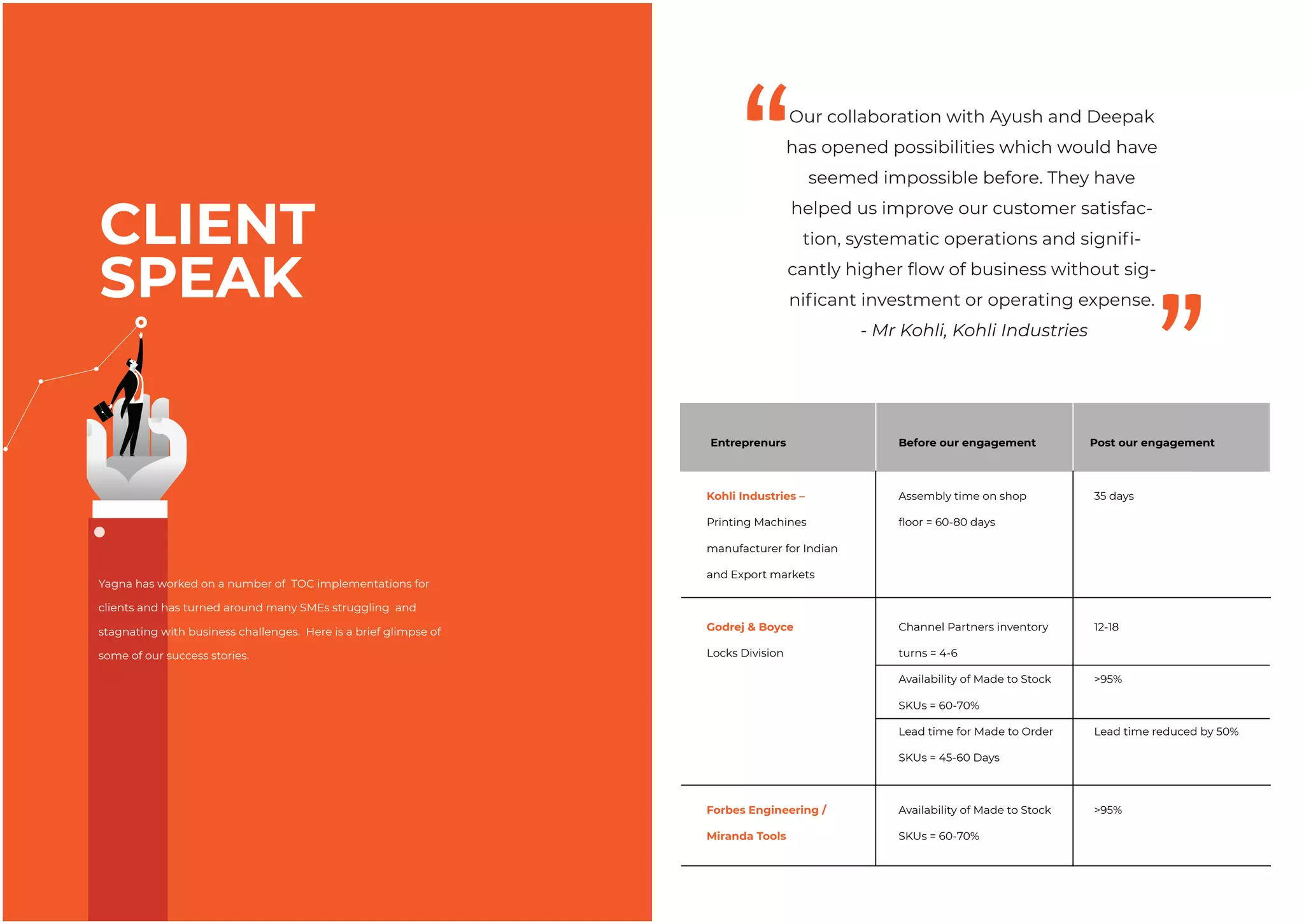 Yagna client brochure | PDF