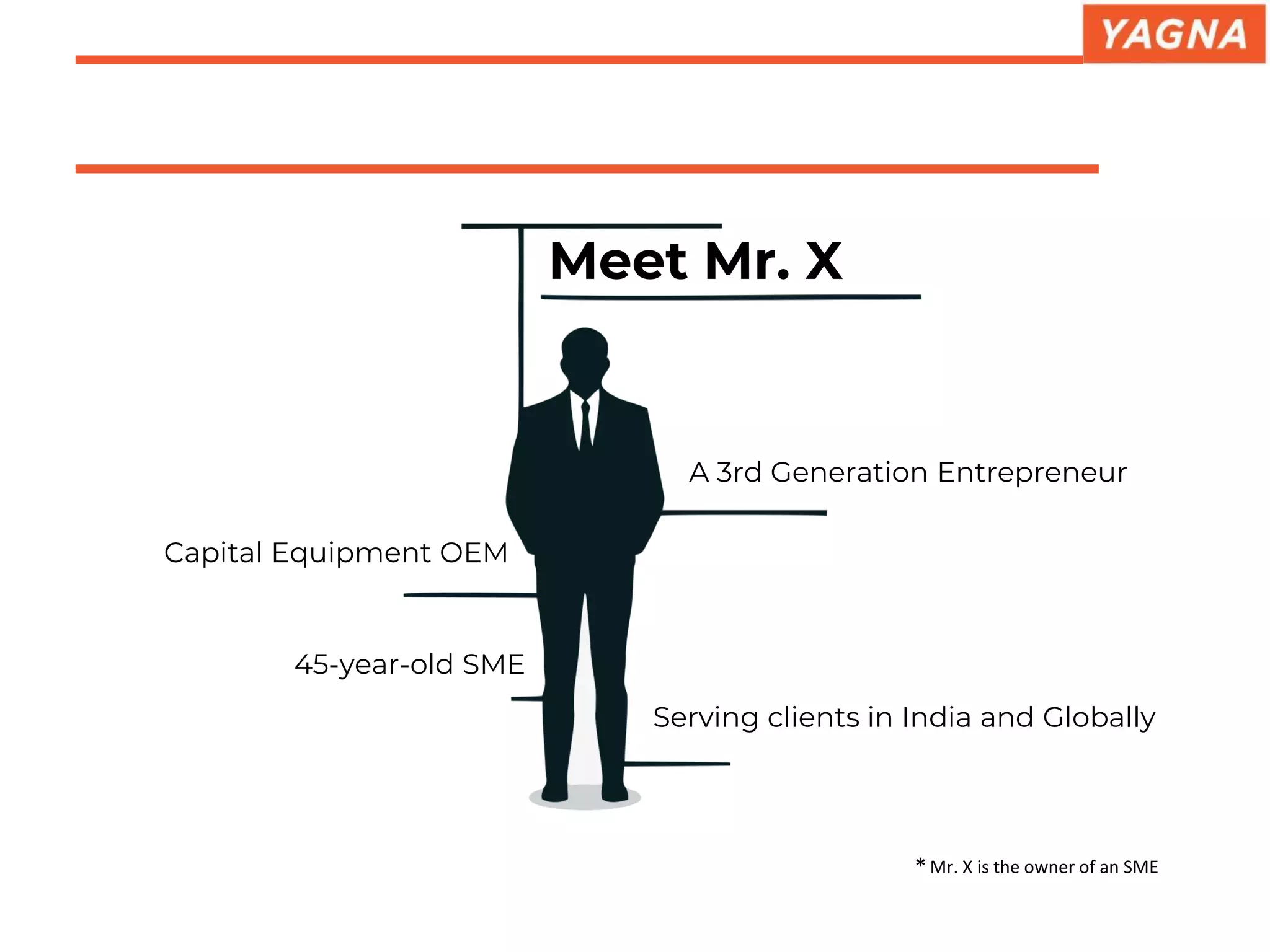 Meet Mr. X
A 3rd Generation Entrepreneur
45-year-old SME
Capital Equipment OEM
Serving clients in India and Globally
Mr. X is the owner of an SME*
 