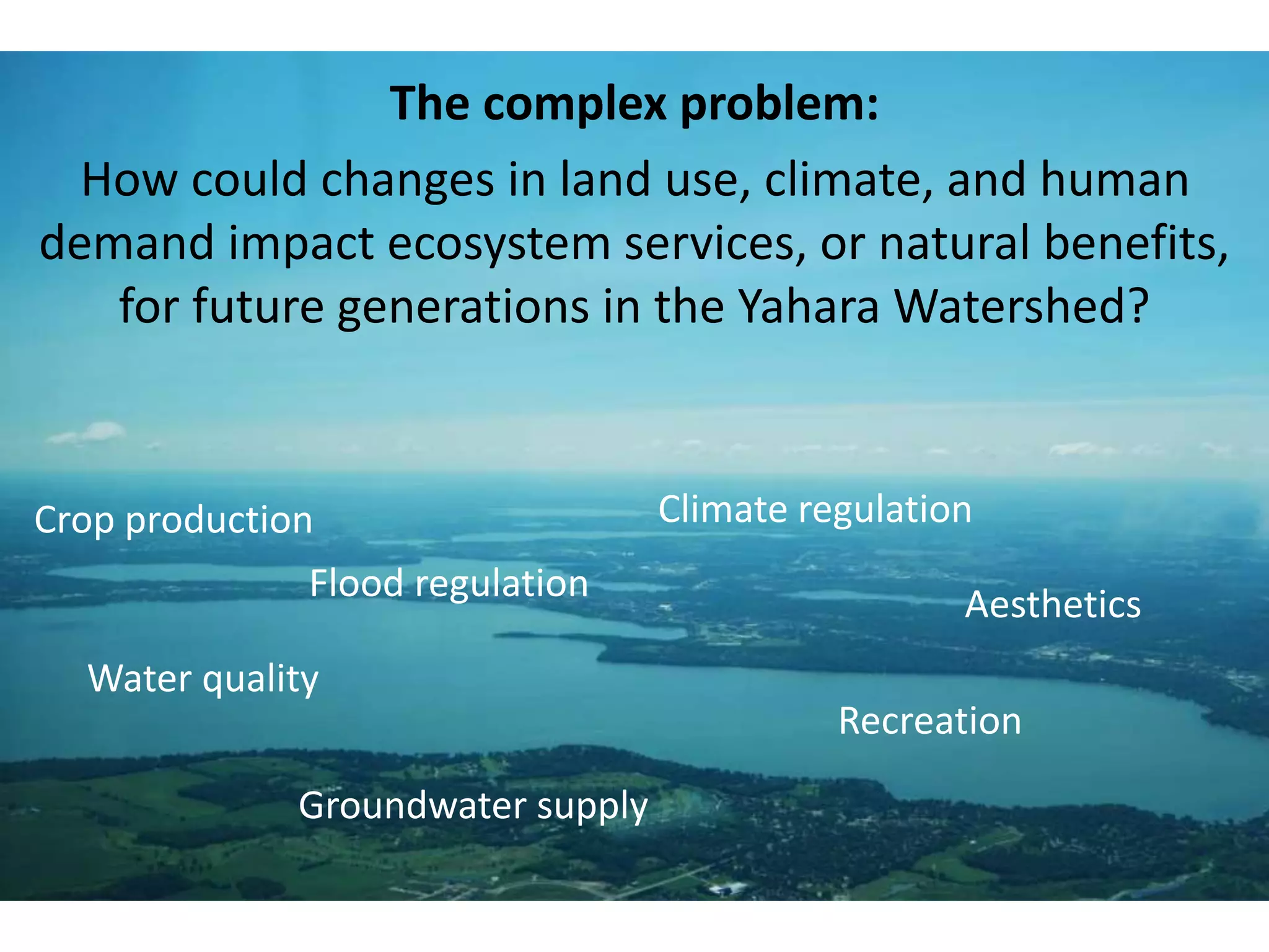 Water quality
Groundwater supply
Climate regulationCrop production
Flood regulation
Recreation
Aesthetics
The complex problem:
How could changes in land use, climate, and human
demand impact ecosystem services, or natural benefits,
for future generations in the Yahara Watershed?
 