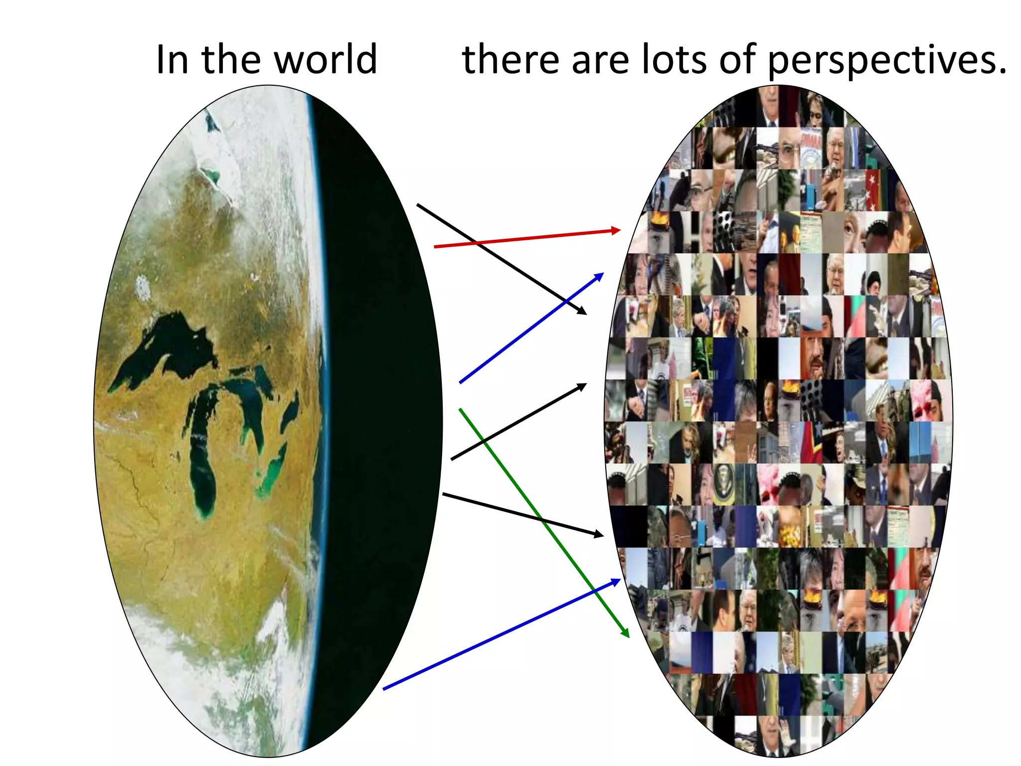 In the world there are lots of perspectives.
 