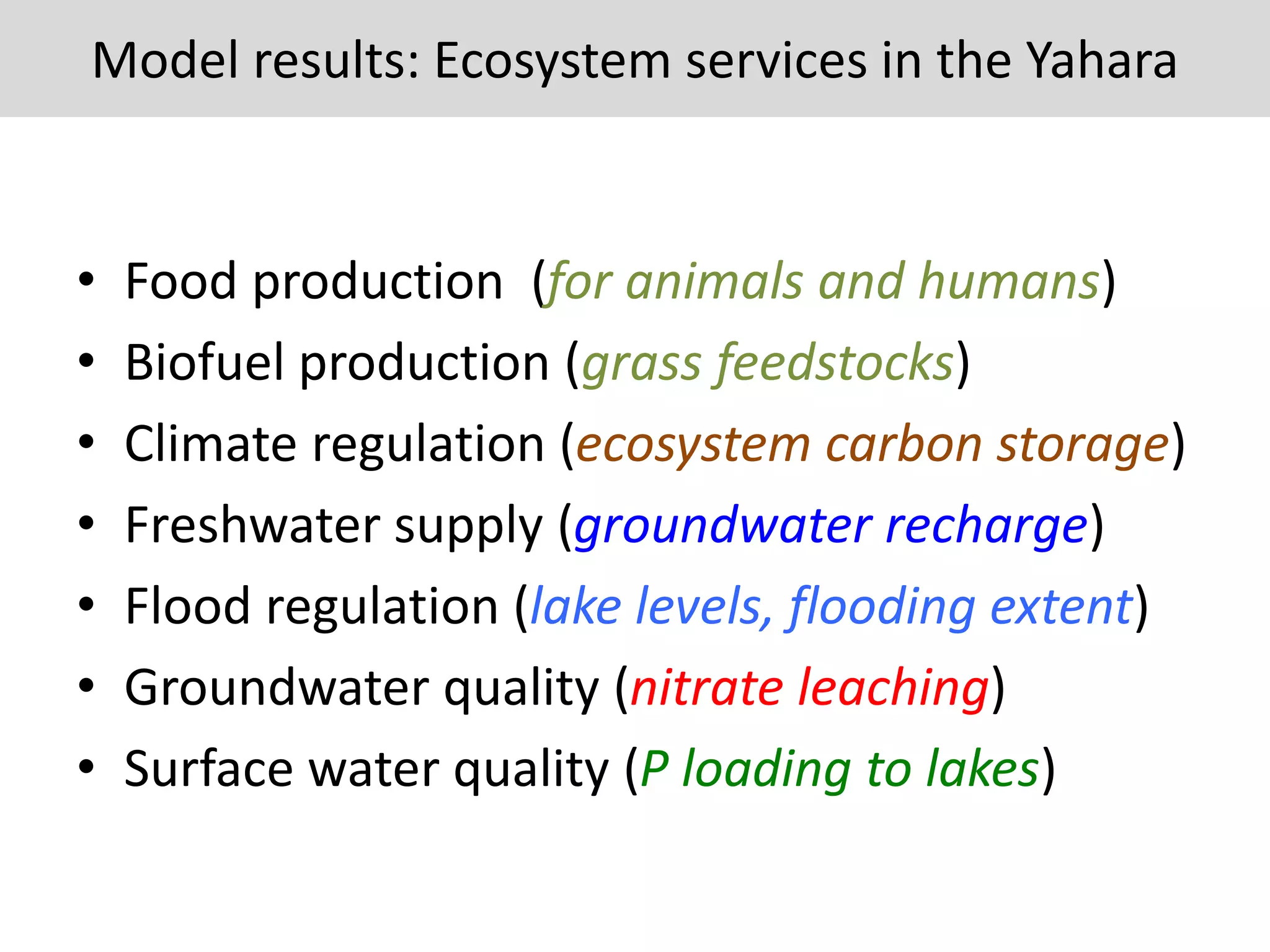 Model results: Ecosystem services in the Yahara
• Food production (for animals and humans)
• Biofuel production (grass feedstocks)
• Climate regulation (ecosystem carbon storage)
• Freshwater supply (groundwater recharge)
• Flood regulation (lake levels, flooding extent)
• Groundwater quality (nitrate leaching)
• Surface water quality (P loading to lakes)
 