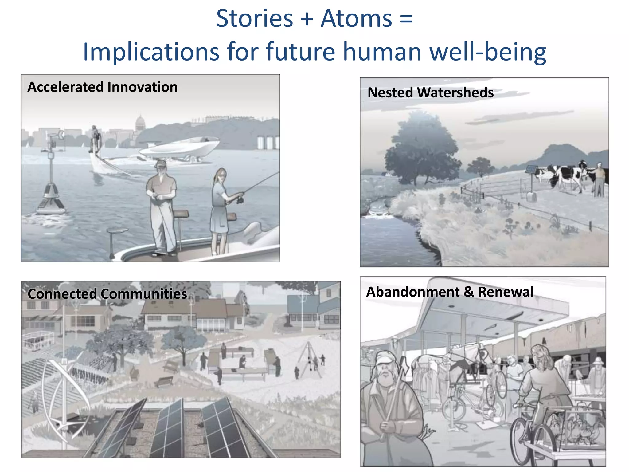 Stories + Atoms =
Implications for future human well-being
Accelerated Innovation Nested Watersheds
Connected Communities Abandonment & Renewal
 