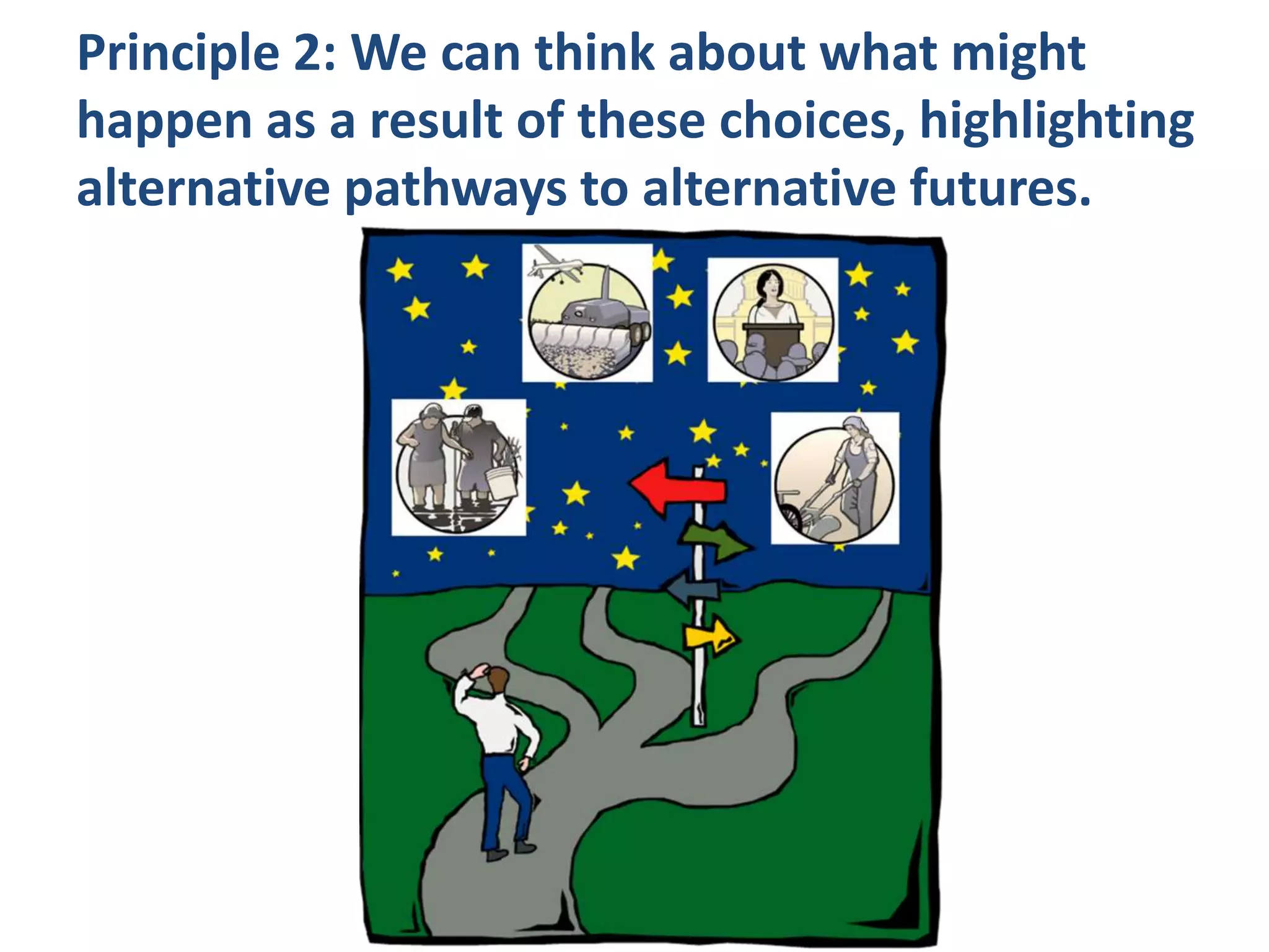 Principle 2: We can think about what might
happen as a result of these choices, highlighting
alternative pathways to alternative futures.
 