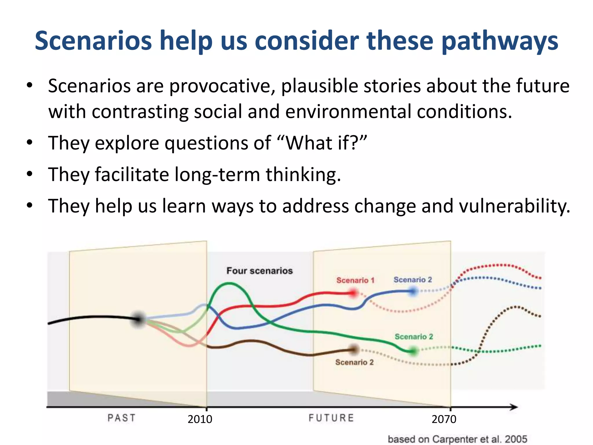 Scenarios help us consider these pathways
• Scenarios are provocative, plausible stories about the future
with contrasting social and environmental conditions.
• They explore questions of “What if?”
• They facilitate long-term thinking.
• They help us learn ways to address change and vulnerability.
20702010
 