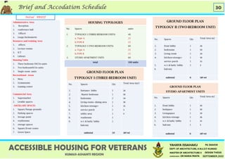 Design Thesis -Accessible Housing For Veterans .pdf