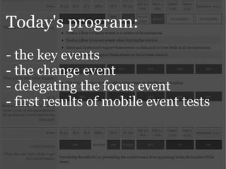 Yahoo presentation: JavaScript Events