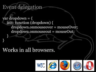 Yahoo presentation: JavaScript Events
