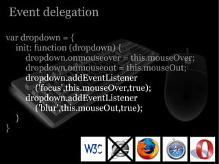 Yahoo presentation: JavaScript Events