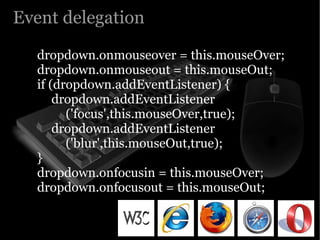 Yahoo presentation: JavaScript Events