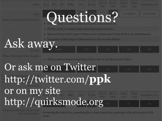 Yahoo presentation: JavaScript Events