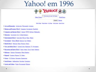 Yahoo! em 1996

 
