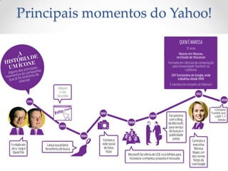 Principais momentos do Yahoo!

 