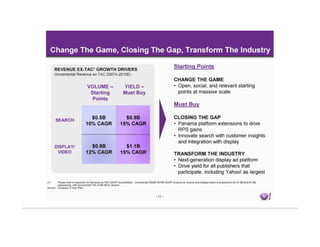 Yahoo Investor Mar18
