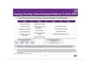 Yahoo Investor Mar18