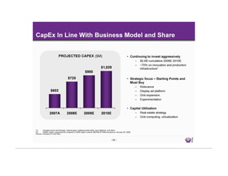 Yahoo Investor Mar18