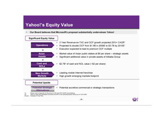 Yahoo Investor Mar18