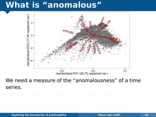 What is “anomalous”
q
q
qq q
q
q q
q
q
q
qq
q
q
q
q
qq
q
qq
q
q
q
q
q
q
qq
q
q
q
q
qqq
q qq
q
q q
q
q
q
q
q
q
q
q
q
q
q
q
q q
q
q
qqq
q
q
q
q
q
q q
q
q
q
q
q
q q
q
q
q
q q
q
qq
q
q
q
q q
q
q q
q qq
q
q
qqq
q
q
qq
q
q
q
q
qq
q
q
q
q
q
qq
q
q
q
q
q
q
qq
q
q
q
q
q
q
q
q
q
q
q
q
qq
q
q q
q
q
q
q
q
q q
q
q qq q qq
q
q
q
q
q
q qq
q
q
q
q
q
qq
q
q
q
q
q
q
q
q
q
q
q
q
qq
q
q
q
q
q
q
q
q
q
q
q
q
q
q
q
q
q
q
q
q q
q
q q
qq
q
q
q
q
q
q
q
q
q
q
q
q
q
q
q
q
q
q q
q
q
q
q
q
q
q q
q
q
q
q
q
q
q
q
q
q
qq q
q
q
q
q
q
q
q
q
qqq
q
q
q
q
qq
qqqqq q
q
qq
q
q
q
q
q
q
q
q
q q
q
q
q
q
q
q
q
q
q
q
q
q
q
q
q q
qq
qq
qq q
q
q
q
q
q
q
qq
q
q
q
q
q
q
q
q
q
qqq
q
qqqqq q
q
q
q
q
q
q
qqq
q
q
q
q
q
qq
qq
q
qq
qqqq
qq
q
q
q
q q
q
q
q qq
q
qqq
qqqq
qqq
q
q
q
qq
q
q
q
q
q
q
q
qq
qq q
q
q
q
q
q
q
q
q
qq
q qqq
q
q q
q
q
q
q
q q
q
q
q
q
q
q
q
q
q
q qq
q
q
q
q
qq
q
q
q
q
q
qq
q
q
q
q
q
q
q
qq
q
q
q
q
q
q
q
q
q
q
q
q
q
q
q
q
q
q
qq
q
q
q
q q
q
q
q
q
q
q
q
q
qq
q
q
q
q
q
q
q
q qq
q
q q
qq
q
q
q
q
q
q
q
q
q
q
q
q
q
q
q
q
q
q
q
q
q
q
q
q
qq
q
q
q
q
q
q
q
q
q
q
q
q
q
q
q
q
q
q
q
q
q
q
q
q
q
q q
q
q
q
q
q
q
q
q q
q
q q
q
q
q
q
q
q
q qq
q q
q q
q
q
q qq
q qq
q
q
q
q
q q
q
q
q
q
q
q
q
q
q q
q
q
q
q
q q
q
q
q
q
q
q
q
q
q
q
q
q
q
q
q
q
q
qq
q
q
q
q
q
q
q
q
q
q
q
q
q
q
q
q
q
q
qq
q
q
qq
q
q
q
q
q
q
q
q
q
q q
q q
q
qq
q
q
q
q
q
q
q
q
q
qq
qq
q
q
q
q qq
q
q
qq
q
q
q
q
q
q
qq
q
qq
q
q
q
q
q
q
q
q
q
q q
q
q
q
q
q
q
q
q
q
q
q
qq
q
q
q
q
q q
q
q
q
q
q
q
q
q
q
q
q
q
qqqq
q q
q
q
q
q
q
q
qq
qq
q
qqq
q
q
q
qq
q
q
q
q
q q
q
q
q
q
q
q
q
q
q
q
qqq
q
q
qq qq
q
q
q
q
qqq
q
q
q
q q
q
q
q
q
q
q
qq
q
q
q
q
q
q
q
q
q
q
q
q
q
q
q
q
q
q
q
q
qq
q
q
q
q
q
q
q
qq
q
q
q
q
qq
q
q
q
qq
q q
qq
q
q
qq
q
q
q q
q
q
q
q
q
qq
q
qqq
q
q qq
q
q
q
q q
q
q
q
q
q
q
q
q
q
q
q
q
q
q
q
q
q
q
q
q
q
q
q
q
q
q
q
q
q
qq
q q q
q
q
q
q
q
q
qq
q q
q
q
q
qqq
q
q
q
q
q
q
qq
q
q
q
q
q
q
q
q
q
qqq
q
q
qq
q
q q
q
q
q
q
q
q
q q
q
q
q
q
q
q
q
q
q
q
q
q
q
q
q
q
q
q
q
q
q
q
q
qqq
q
q
q
q
q
q
q
q
q
q
qq
q
q q
q
qq
qq
q
q
q
q
q
q
q
q
q
q
q
q
qqq
q
q q
q
q
q
q
q
qq
q
q
q
q
q
q
q
q
q
q
q
q
q
q
qq
q
qq
q
q
q
q q q
q
q
q
q
q
q
q
qq
q
qq
qq
q
q
q
q
q
q
q
q
q
q
q
q
qq
q
q
q
q
q
q
q
q
q
qq
q
q q
qq q
q q
qq
q
q
q
qqq
q
q
q
q
q
q q
q q
qqq
qq
q
qq
q
q
qq
q
qq qqqq
qqq
q
q
qqq
q
qq q
q qq
q q
q
q
q
q
q
q
q q
q
q
q q qq
q
q q
q qq qq
q
q
q
q
qq qq
qq
q q
q q
q
q
q
q
q
q
q
q
q
q
q
q
q
q
qqqq
q
q
q
q q
qq
q
q
qq qq
qq
q
q
qq qq
q
qq q
q
q
q q
q
q
q
q
q
q
q
q
q
q
q
q
q q
qq qqq q
qq
qq
q
q
q
q
qq
qq
q
q
qq
q
qq
q
q
q
q q
q q q
q
qq
q q
q
q
q
q
q
q
q
qq q
q
q
q
q q
qq
q
qq qq
qq q
q
q
q
q
q
q
qq
q
q
q
q
q
qq
q
q
q
q
q
q
q
q
q
q
q
q
q
q
qqq
q
q
q
q q
q
qq q
qq
q
q qq q
q
q
q
qq
q
q
q
q
q
q
q
q
q
q
qq
q
q
q
qq
q
q q
q
q
q
q
q
q
q
q
q
q
q
q
q q
q
q
q
q q
q
q q q
qq
q
qq
q
q qqqq
q
q
q
q
q
q
q
q
q
q
q
q
q
q
q
q
q
q q
qq
q
q
q
q
qq
q q
q
q
q
q
q
q
q
q
q
q
qq
q
q
q
qq qqq
q
q
q
q
q
q
q
q
q
q
q
qq
q
qq
q
q
q
q
q
q
qq q
qq
q
qq
q
q
q
q
q qq
q
q
q
qq
q
q
q
q
q
q
q
q
q
q
q
q
q
q
q
q
q
q
q
qq
q q
q
q
q
q
q
q
q
q
q
q
q
q
q
qq
q
q
q
q
q
qqq
q
qq
q
q
q
q
q q
q
qqq
q
q
q
q q
q
q
q
q qq
q
qq
q
q
q
q q
q
q
q
q
q
q
q
q
q
q
q
qq qq
q
q
qq
q
q q
q
q
q
q
q
q
q
q
qq
q
q
q
q
q
q
q
q
q
qq
q
q
qq
q
q
q
q q
q
qq
q
q
q
q qqqq
q
q
q
q
q
q
q
q
q
q
q
q
q
q
q
q
q q
q
q
q
q
q
q
q q
q
q
q
q
q
q
q
q
q
q
q
q
q
q
q
q
q
q
q
q
q
q
q q
q
q
qq
q
qq
q q
q
q
q q
q q
q
q
q
q
q
q
q
q
q
q
q
q
q
q
q
q
q
qqq
qq q
q
qq
q
q
q
q
q
q
q
q
q
q
q
q
q
q
q
q
q
q
q
q
q
q q
q
q
qq
q
q
q q
q
q
q
q
q
q
q
q
q
q
q
q
q
q
q
q
q
q
q
q
q
qq
q
qq
q
q
q
q
q
q
qq
q qq
q
q
qq
q
q
q
q
q
q
qq
qq
q
q
q
q
q
q
q
q
q
q
q
qq
q
q
q
q
q
q qq
q
q
q
q
q
q
q
q
qq
qq
q
q
q
q
q
q
q
q
q q
q
q
q
q
q
q q
q
q
q
q
q
q
q
q
q
q
q
qq
q
q q
q
q
q
q
q
q
q qq q
q
q
q
q
q
q
q
q
q
q
q
q
q
q
qq
q
q
q
q
q
q
q
q
q
q
q
q
q
q
qq
qq
q
q
q q
q
q
q
q
q
q
q
q
q
q
q
q
q
q
q
q
q
qq
q
q
q
q
qqq
q
q
qq
q
q
q
q
q
q
q
q
q
q
q
q
q
q
q
q
q
q
q
q
q
q
qq
q
q
q
q
q
q
q
q
q
q
q
q
q
q
q
qq q
q
q
q
q
q
q
q
q
q
q
q
q
qq
q
q
q
qq
q
q
q
q
q
q
q
q
q
q
qq
q
q
q
q
q
q
q
q
q
q
q
q
q
q
qq
q
q
q
q
q
q
q q
q
q
q
q
q
q
q
q
q
q
q
q
q
q
q
q
q
q
q
q
q
q
q q
q
q
q
q
q
qq
q
q
q
q
q
q q
q
q
qq
q q
q
q
q
q
q
q
q
q
q
q
q
q
q
qq
q
q
q
q
q
q
q
q
q
q
q
q
q
q
q
q
q
q
q
q
q
q
q
q
q
q
q
q
q
q
q
q
q
q
q
q
q
q
q
q
q
q
q
q
q
q
q
q
q
q
q
q
q
q
q
q
q
q
q
q
q
q
q
q
q
q
q
q
qq
q
q
qq
q
q
q
q
q
q
q
q
q
q
q
q
q
q q
q
q
q
qq
q
q
q q
qq
q
q
q
q
q
q
q
qq
q
q
qq
q
q
q
q
q
q
q
q
q
q
q
q qqq
q
qq
q qq
qq qq
q
q
qq
q
q
q
q
q
q
q
q
q
qq
q
q
q
q
q
q
q
q
q
q
q
q
q
q
q
q
q
q
q q
qq
q
q
q
q
qq
q
q
q
qqq
q
q
q
q
q
q
q
q
q
q
q
q
q
q
q
q
q
q
q
q
q
q qq
q
q
q
q
qq q
q
qq qq
q
q
q
q
q
q
q
q
q
q
q
q
q
q q
q
qq
q
q
q
q
qq
q
q
q
q
q
q
q
q
q q
q
q
qq q
q
q
q
q
q
q
q
q
q
q
q
q q
q
q
q
q
q
q q
q
qq
q
q
q
q
q
q
q q
q
q
q
q
q
q
q
q
q
q
q
q
q
q
q
q
q
q
q
q
q
q
q
q
qq
qq
q
q
q
q
q
q
q
q
qq
qq
q q
q
q
q
q
q
q
qq
q
q
q
q
q
q
qq q
q
qq
q
q
q
q q
q
q
q
q
q
q q
qq
q
qq
q
q
q
q
q
q
q
q
qq
q q
q
q
q
q
q
q
q
q q
q
q
q
q qq q
q
q
q
q q
q qq
q
q
q
q
q
q
q
q
q
q
q
q
q
q
q
q
q
qq qq
q
q
q
q
q
q q
q
q
q
q q qq
q
q
q
q q
q q
q
q
q
q qq
q
q
q
q
q
qq
q
q
qqq
q
q q
q
q
q
q
q
q
q
q q
q
q
q
q
q
q
q
q
q
q
qq
q
q
qq
q
q
q
q q
q
q
q
q
q
q q
q
q
q
q
q
q
q
q
q q
q
q
q
q
q
q
q
q
qq q
q
q
q
q
q
q
q
q
qq
q
q
qq
q
q
q
q q
q
qq
q
q
qq q
q
q
q q
q
q
q
q
q
q qqq
q
q
q
q
q
q
q
qq
q
q
q
q qq
q
q
q
q
q
q
q
q
q
q
q
q
q
q
qq
q
q
q
q
q
q
q
q
q
q
q
q
q
q
q
q
q
q
q
q
qq q
q
q
q
q
q
q
qq
q
q
q
q q
q
q q
q
q q
q
q
q
q
q q
q
q
q
q
q
q
q
q
q
q
q
q
q
q
q
q
q
q qqq
q
q
q qq q
q
q
q
q
q
q
q
q
qq
q
qq
q
q
q
q
q
q
q
q
qq
q
q
q
qq
q
q
q
q
q
q
q
q qq
q
q
q
qqqq
qq
q
q
q
qq
q
q
q
q
q
qq
qq
q
q
q
q qq
q
q
q
q
q
q
qq
q
q
q
q
qq
q
qq
q
q
q
q
q
q
q
q
q
q
q
q
qq
q
qq
qq
qqq
q
q q
qq
q
q
q
q
q
q
q
q q
q
q
qq
q
q
q
q q
qq
q
q
q
qqq
q
q
q
q
q
q
q qq
q
q
q
q
q
q
q
q
q
q
q
q
q
q
q
qq q
q qq
q
q
q
qq
q q
q
q
qq
q
q
q
q
q
q
q
q
q
qq
qqq
q
qq
q
q
q
q
q
q q
q
q
q
q
q q
q
q q
q
q
q
q
q
q
q
q
q q
q
q
q
q
q
q
q
q
q
q
q
q q
q
qq
q
qq
q
q
q
q
q
q
q
q
q
q
q
q q
q
q
q
q
q
q
q
q
q
q
qq
qq
q
q
q q
qq
q
q
q
q q
q
q
q
qq
q
q
q
q
q
qq
q
q
q
q
q
qq
q
q
q
q q
q
q
q
q
qq
q
qq
q
q
q
q
q q
q
q
q
q
q
q
q
q
q
q
qq
q
q
qq
q q
q
q
q q
q
q
q
q q
q
q
q
q qqqq
qq
q q
qq
q
q
qq
q
q q
qq
q
q
qq
q
q
qq
q q
q
q
q
q
q
q
qq
q
q
q
q
q
q
q
q q
q
q
q
q
q
q
q
q
q
q
q
q
qqq
q
q
q
q
q
q
q
q
q q
q
q qq
q
q
q
q
q
qq
q
q
q
q
qq
q
qq qq qq q
qq
q
q
q
q
q
q
q
q
qq q
q
q
q
q
q
q
q
q
q
q
q
q
q
q
q
q
q
q
q
q
q
q
q
q
q
qq
q
q
q
q
q
q
q
q
q
q
q
q
qq
q
q
q
q
q
q
q
q
q
q
q qq
qq
q
qqq
q
q qqqqq
q
q
q
q
qq
q
q
qq
qq
q
q
q
q
q
q
qqq q
q
q
q
q
qq
q
q
qq
q
q
q
q
q
qq
q
q
q q q
qq
q
q
q
q
q
q
qq
qqqq qq
q
q
q
q
qq
q
q q
q
q
q
q
q
q
q
q
q
qq
qq qqqqqq
q q
q
qq
q q
q
q
qq
q
qq
qqq
q
qqqq
q q
q
q
q
q
q
q
q
q
q
q qq
q
q
q
q
q
q
q
qq
q
qq
q
qq
q
q
q
q
q
q
q
q
q q
q
q
q
q
q
q
q
q
q
q
q
q
q
q
q
q
q
q
q
q
q
qq
q
q qq
q
q qq
q
q
q
q
q
q
qq qq
q
q
q
qq
q
q
q
q
qq
q
q
q
q q
q q
q
q
q
q
qq
qq
q q
q
q q
q
q qqq
q
q
q
q
q
q
q
q
q
qq q
q
q
q
q q
q
qq
q
q
q
q
qq q
q
qq
q
q
q
q
q q
qq
q
q
q q
q
q
q
q
q
q
q
qq
q
q
q
qq
qqq
qq
q
q
qq
q
q
qqq
q
q
qq
q
qq q
q
q qqq
q
q q
q
q
qq
q
q
q
q
q
qq
q
q
q
q
q
q
q
q
q q
qqq q
q
q
q
q
q
q
q
q
q
q
q q
q
q
q
q
q
q
q
q
q
q
q
q
q
q
q
q
q
q
qq
q
q
q
q
q
q
q
q q
q
q
q
q
q
q
q
q
q
q
qqq
q
q
q
q
q
q
q
q
q
q
q
q
q
q
q
q
q
q
q
q
q
q
q
q
q
q
q
q
q
q
q
q
q
q
qqq
q
q
q
q q
q
q
q
q
q
q
q
q
q
qq
q
q
q
q
q qqq
q
q
q
q
qq
q
q
q
q
q
q
q
q
q
q
q
q
q
q
q
q
q
q q
q
q
q
q
q
q
q
q
q
qq
q
q
q
q
q
q
q
qq
q
q
q
q
q
q
q
q
q
q
q
q
q
q
q
q
q
q
q
q
q
q
q
q
q
q
q
q
q
q
q
q
q
q
q
q
q
q
q
q
q
q
q
q
q
q
q
q
qq
q
q
q
q
q
q
q
q
q
q
qq
q
q q
q
q
q
q
q
q
q
q
q
q
q
q
qq
q
q
q
q
qq q
q
qq
q
q
qq
q
q
q
qq
q
q
q
q
q
q
q
q
q
q
q
q q
q
q
q
q
q
q
q
q
q
q
q
q
q
q
q
q
q
q
q
q
q
q
q
q
q
q
q
q
q
q
q
q
q
qq
q
q
q q
q
q
q
q
q q
q
q
q
q
q
q
qq
q
q
q
q
q
q
qqq
q
q
q
q
q
q
q
q
q
q
q
q
q
q
q q
q
q
q q
q
q
q
q
q
q
q
q
q
q
q
q
q
q
q
q
q
q
q
q
q
q
q
q
q
q
q
qq
q
q
q
q
q
q
q q
q
q
q
q q
q
q
q
q
q
q
q
q
q
q
q
q
q
q
q
q
q
q
q
q
q
q
qq
q
q
q
q
q
q
qqq
q
q
q q
q
q
q
q
q
q
q
q
q
q
qq
q
q
qq
q
q
q
q
q
q
q
q
q
q
q q
q
q
q
q
q qq
q
q
q
q
q
q
q
q
q
q
q
q
q
q
q
q
qq
q
q
q
q
q
q
q
q
q
q
q
q
q
q
qq
q
q
q
q
q
q
q
q
q
q q
q
q
qqq
q
q
q
q
q
q
q
q
qq
qq
q q
q
q
qq
q
q
q
q
q
q
q
q
q
q
q
qq
q
q
q
qq
q
q
q
q
q
q
q
q
q
q
qq
qq
qq
q
q
q
q
q
q
q
q
qq qq q
q
q
q q q
q
q
qq
q
q
qq q
q
q
q
q
q
qq
q
q
q
q
q
q
qq
q
q
q
q q
q
q
q
q
q
q
q
q
q
qq
q
q
q
q q
q
qq q
qq
q
q
q
qq
q
q
q
qq q
q
q
q
q
q
q
q
q
qq
q
q
q
q
q
qqq
q
q
q
q
q
q
q
q
q
q
qq
q
q
q
q
qq
q
q
q
q
qq
q
q q
q q
q
qq
q
q
q
q
q
q
qq
q
qq
q
q
q
q
q
q
q
q
qq
q
q
q
qqqqq
qqq
qqqqq qq
q
q qqq
q
q qq
q
qq
q
q
qq
qq qq
q
q
q q
q q
q
q
qq
q
q
q qqq
q
q
qq
q
q
q
q
q
q
q
q
qq
q
q
q
q
q
q
q
q
q
q
q
q
q
q
q
q
q
q
q
q
q
qq
q
q
q
q
q
q
q q
q
q
q
q
q
q
q
q
q
q
q
q
q
q
q
qq
q qq
q
q
q q
q
qq
q
q
q
q
q
q
q
q
q
q qq
q
q
qq
q
q
q
qq
q
q
q
q
qq
q
q
qq
q
q
q
q
q
q
q
q
q
q
q
qq
q
q
q
q
q
q
q
q
q
q
q
q
q
q
q
q
q
q
q
q
q
q
q
q
q
q
qq
q
qq
q
q
q
q
q
q q
q q
q
q
q
q
q
q
q
q
qq q
q
qq
q
q
q
q
q
q
qq
q
q
q
q
q
q
q
q
q q
qq
q
q
q
q
q
q
q
q
q
q
q
q
q
q
q
qq
q
q
q
q
q
q
q
q
q
q
q
q
q
qq
q
q
q
q
q
q
q
q
qq
q
q
q qq
q
q
qq
q
q
q
q
q
qq
q q
q
q
q qq
q
q
q
qq
qq
q
q
q
q
q
q
q
q q
q
q
q
q
qq
q
q
q
q
q
q
qqq
qq
q
q
q
q
qq
q
qqq
qq
q
q
q
q
q
q
q
q
q
q
q
q
q
q
q
q
q q
q
q
q
q
q
q
q
q
qq
q
q
q
qq
q q
q
qq
qq
q
q q
q
q
q
q
q
qq
q
q qq
q
q
q
q
q
q
q
q
q
q
q
q
q
q
qq
q
q
qq
q
q
q
q
q
qq
q
q qq
q
qq
q
q
q
q
qq q
q
q
q q
q
q
qq
q
q
q
q
q
q
qq q
q
q
q
q
q
q
q
q
q
q
q
q
q
qq
q
q
qq qqq qq
q
q
q
q
q
q
qq
q
q
q
qq
q
q
q
q
q
q
q
q
q
q
qq
qq q
q
qqq
q
qqq
q
q
qq
q
q
q
q
qq
q
qq
q
q
q
q
q
q
q
q
q
q
q
q
q
qq
q
q
q
q
q
q
q
q
q
qq
q
qq
q
qq
q
q qq
qq
q
q
q
q
q
q
q
q
q
q
q
q
qq q
qq
q
q
q
qq
q
q
q
q
q
qqq
qq
q
q
qq
q
q
q
q
q
q
q
q
q
q
q
q
q
q
q
q
q
q
q
q
qqq
q
q
q
q qq
q
q
q
qq
q
q
q
q qq
q
q
qq
q
q
q
q
q
q
q
q
q
q
qq
q
q
qq
q
q
q
q
q q
q
q qq
q
q
q
q qq q
q
qq q
q
q
q
q
q qq
q
q
q qq
q
q
q
q qqq
q
q
q
qq
q
q
q
q
q
q
q
q
q
q q
q
q
q
q
qq
q
q
q
q
qq
qq
q
q
qq
q
q
q
q
q
q
q
q
q
q
q
q q
q
qq
q
q
q
q
q
q
q
q
q
q
q
q
q
q
q
q q
q
q
q q
q
qq
q
q
q
qq
q
q
q
q
q
q
q
q
q
q
q
q
q
q
q
q
q
q
q
q
q
q
q q
qq q
qq qq q
qq
qq
q q
q
q
qq
q
q
q
q q
q
qq
q
q
q
q
qq
q qq
q
q
q
q
q
q
q
q
q
q
q
q
q
q
qq
q
q
q
q
q
q
q
qq
q
q q
q
q
q
q
q
q
q
q
qq
q
qq
q
q
q
q
q
q q
q
q
q
q
qq
q
q
q
q
q q
q q
q
q
q
q q
q
q
q
q
q
q q
q
q
q
q
qq
qq
q
q
q
qqqq
qq
q
q q
qqqq
q
q
q
q
q
q
qqq
q
q
q
q
q
qqq qqq
q
q
q
q
q
q q
q
q
q
q
q
qq
q
q
qq
qq
q
qq
q q
q
q
qq
q
q q
q
qq
q
qq
q
q
q
q
q
q q q
q q
q
q
q
q
q
q
q
q
q
q
q
qq
qq
qq
qq
q
q
q
q
qq
qq
q
q
q
q
q
q
qq
q
q
q q
q
q
q
qq
q
q
qq
q q
qqq
q
q
q
qq
q
q
qq
qq
q
q
q q
q
q
q
q
q
q
qq
q
q
qq
qqq
q
q
q qq qq
q
q qq
q q
q
q
q
q q
q
q
q q
q
q q
qq
q
q qqq
q
q
q
q
q q
q
q
q q
q q
q
qq
q q
q
q
qq
qq
q
q
q
q
q
q
q
q
q q
q
q q
q
q
q
q
q
q
q
q
q
q
q q
qqq
q
q
q
q
q
q
q
q
q
q
q
q
qqqqq
q
q qq
q
q
q
q
q
q
q
q
q
q
q
q
q
q
qq qq
q
q
q q
q
q
q
q
q
q
q
q
q
q q
q
q
q
q
q
q
q
q q
q
q
q
q
q
q
q
q q
q
q
q
q
q
q
qq
q
q
q
qq
q
q
q
q
q
q
q
q
q
qqq
q
qqq
q
qq
q
q
q
q
q q
q
q
q
q
q
q
q
qq q
q
q
q
q
q
q
q
q
q
q
q
q
q
q
q
q
qq
q
q
q
qq
q
q
q
q
q
q
q
q
q
q
q
q
q
q
q
q
q
q
q
q
q
q
q
q
q
q
q
q
q
q
q
q
qq
q
q
qq
q
q
q
q
qq
q
q
qqq
q
q
q
q
q
q
q
q
q
q
q
q
q q
q
q
q
q
q
q
q
qq
q
qq
q
q
q
q
qq
q
q
q
q
q
q
q
q
q
q
q
q
q
q
q
q
q
q
q
q
q
q
q
qq
q
q
q
q
q
q
q
q
q
q
q
q qq
q
q
q
q
q
q
q
q
q
q
q
q
q
qq
q
q
q
q
q
qqq
q
qqq
q
q
q
q
q
q
q
q
q
q
q
q
q
q
q
q
q
q
q
q
q
qq
q
q
q
qq
q
q
q
q
q
q
q
q
q
q qq
q q
q
q
q
q
q
q
q
q
q
q
q
q
q
q
q
q
q
q
q
q
q
q
q
q
q
q
q
q
q
q
q
q
q
q
q
q
qq
q
q
q
q
q
q
q
q
q
qq
q
q
q
q
q
q
q
q q
q
q
q
q
q
q
q
q
q
q
q
qq
q
q
q
q
q
q q
q
q
q
q
qq
q
q
q
q
q
q
q
q
q
q
q
q
qq
q
q
q
q
q
qq
q q
q
q
q
q
q
q
q
q
q
q
q
q
q
q
q
q
q
q
q
q
q
q
q
q
q
q
q
q
q
q
q
q
qq
q
q
q
q
q
q
q
q
q
q
q
q
qq
q
q
q
q
q
q
q
q
q
q
q
q
q
q
q
q
q
q
q
q
q q
q
qq
q
q
q
q
q
q
q
q
q
q
qq
q
q
q
qq
q
q
q
q
q
q
q
q
q
q
q q
q
q
q
q
qq
q
q q
q
q
q
q
qqq
q
q q
q
q
q
q
q
q
q
qq
q
q
q
q
q
qq
q
q
q
q
q
q
q
q
q
qq
q
q
q
q q
q
q
q
q
q
q
q q
q
q
q
q
q
q
q
qq
qq
q
q
q
q q
q
q
q
q
q
q
q
q
q
q
q
q
q
q
q
q
q
q
q
q
q
q
q
q
qq
q
q
q
q
q
q
q
q
q
q
q
q
q
q
q
q
q
q
qq
qq
qq
q q
q
q
q
q
q
q
q
q
q
q
q
q
q
q
q
qqq
q
q
q
q
q
q
q
q
q
q
q
qq
q
q
q
q
q
q
q
q
q
q
q
q
q
q
q q
q
qq
q
qq
q
q
q
q
q
q
q
q
q
q
q
q
q
q
q
q
q
q
q
q
qq
q
q
q
q
q
q
q
q q
q
q
q
q
q
q
q
q
q
qq
q
q
q
q
q
q
q
q
q
q
q
q
q
q
q
q
q
q
q
q q
q
q
q
q
q
q
q
q
q
q
q
q
q
q
q
q
q
q
q
qqq
q
q
q
qq
q
q
qq
q
q
q
q
q
q
q
q
q
q
q
q
q
q
q q
q qq
q
q
q
q
q
q
q
q
q
q
q
q
q
q
q
q
q
q
q
q
qqq
q
q
q
q
q
q
q
q q
q
q
q
q
q
qq
q
q
q
q q
q
q
q
qq
q
q
q
q
q
q
qq
q
q q
q
q q
q
q
q
q
q
q
q
q
q
q
q
q
q
q
q
q
q
q
q
q
q
q
q
q
q
q
q
q
q
q
q
q
q
q
q
q
qq q
q
q
q
q
q
q
q
q
q
q
q
q
q
q
q
q
q
q
q
q
qq
q
q
q
q
q
q
q
q
q
q
q
q
q
q
q
q
q
q
qq
q
q
q
q
q
q
q
q
q
q
q
q
qq
q
q
qq qq
q
q
q
q
q
q
q
q
q
q
q
q
q
q q q
q
q
q
q
q
q
q
q
q
qq
qq
q
q
q q
q
q q
q
q
q
q
q
q
qqq
q
q
q
q
q
q
q
q
q
qq
q
q
q
q
q
q
q
q
q
q
q
q
q
q
q
q
q
q q
q
q
q qq
q
q
q
q
q
q
q
q
q q
q
q
q
q
q
q
q
q
q
q
q
q
q
q
q
q
q
q
q
q
q
q
q
q
q
q qq
q
q
q
qq
qq
qq
q qq qq
q
qqq
q
qq
q
qq q
q
q
qq
q
q
qq
q
qq
q
q
q q q
q qqq
qqq q
qqq
q
qq
q
q
q
q
q
qq qq qqqq q
qq
q qq
q
q q
q
q
q
qq
qq
q
q
q
q
qq
q
q q
q
q
q
q qqqq
qqqqqqq
q
q
q
q
qq
q
q
qq
q
qq
q
qq
qq
qq
q
qqq
q
q
q
q q
q
q
q
q
q q
qqqqqq
qq
q
q
q
qq q
q
q
q q
qqq
q
qq
q
q
q
qq
q
qq
q
q
qqq qq q
qq
q
q
q
q
q
q
q
q
q qq
q
qq
q
q q
q
q q
q
q
qqq
q
q
q
q
q q
q
q
qq
qqq
q
q
q
q
q
q
q
q
q
q
q
q
qq
q
q
q
q
q
q
q
q q
q
q
qq
qq
q
q
q
q
q
qq
q
q
q
q
q
q
q
qqq
q
qq
q q
qq
q
q
q
q
q
q
q
q
q
q
qq
qq
q
qq q
q
q q
q
q
q
q
q
q
q
q
q
q
q
q
q
q q
q
q
q
q
q
q
q
q
q
q
q
q
qq
q
q
q qq
q
q
q
q q
q
q
q
q
q
q
q
q
q
q
q
q
q
q
q
q
q
q
q
q
q
q
q
q
q
q
q
q
q
q
q
q
q
q
q
q
q
q
q
q
q
q
q
q
q
q
q
q
q
q
q
q
q
q
q
q
q
q
qq
q
q
q
q
q
q
q
q
q q
q
q
q
q
q
q
q
q
q
q
q
q
q
q
q
qq q
q
q
q
q q
q
q
q
q
q
q
q
qq
q
q q
q
q q
q
q q
q
qq
q
q
q
qq
q
q
q
q qq
qq
qq
q
q
q
q
q
q qq
q q
q
q
q
q
qq
q q
q
q
q
q
q
q
qqq
q
qq
qqq
qq q q
q
qq
q
q
q
q
q
q qqq
q
qq
q
q
q
q
q
q
q
q
qq
q
q
q
q q
q
q
q q
q
q
q q q
q
q
q
q
q
q
q
q
q
qq
q
q
q q
q q
q
q
q qq q
qq
q
qq
q
qq qqq
q
q
qq
qqq
q
q
q
qq
q
q q
q q qq
qq
q
qqq
qqqq
qqq q q
qqq qq qq q
q
q
q
qq q
q
q
q
q
q
q
q q
q
q
qq
q q
qq
q
q
q
q
qq qq
q
q
qq
q
q
q
q
q
q
q
qq
qq
q
q
q
qq
q
q
q
q
q
q
q
q
q
q
q
q
q
q
q
q
q
q
q
q
q
q
q
q
q
q
q
q
q
q q
q
q
q
q
qq
q
q
q
q
q
q
q
q
q
q
q
q
q
q
q
q
q
q
q
q
q
q
q
q
q
q
q
q
q
q
q
q
q
q
q
q
q
q
q
q
q
q
q q
q
q
q
qq
q
q
q
q
q
q
q
q
q
q
q
q
q
q
q
q
q
q
q
q
q
q
q
q
q
q
q
q
q
q
q
q
q
q
q
q
q
q
q
q
q
q
q
q
q
q
q
q
q
q
q
q
q
q
q
q
q
q
q
q
q
q
q
q
q
q
q
q
q
q
q
q
q
q
q
q
q
q
q
q
q
q
q
q
q
q
q
q
q
q
q
q
q
q
q
q
q
q
q
q
q
q
q
q
q
q
q
q
q
q
q q
q
q
q
qq
q
q
q
q
q
q
q
q
q
q
q
q
q
q
q
q
q
q
q
q
q
q
q
q
q
q
qq
q
q
q
q
q
qq q
q
q
q
q
q
q
qq
q
q
q qq
q
q q
q qq
q
q
q
q
q
qq q
q
q
qq
q
qq
q
q
q q
q
q
q
q
q
q
q
q
q qq
q
q
q q
q
q
q
q
q
q
q
qq
q
q
q
qq
qq
qq
q
qqq
q
q q
q qqqq
qqqqq q
q
qq
q
q
qq qq
q qq
q
q
q q
q q
q
qq q
q
qq
q
q
q
qqq
q
q
q
q q
qq
q
q
q
q
q q
q
q
q
q
q
q
q q
q
q q
q
q
qq q
q
q
q
q
q q
q
q q
q
q
q
q
q
q q
q
q
q
qq
q
q
q
qq
q
q
qq
q
q
q
q
qq
q
q
qqq
q
qq
q
q
q
q qq
q
q
qq
q
q
q
q
q
q
qq
qq
q
q q
q
q
q q
q
q
q
q
q
q
q
q
q
q
q
q
q
q
q
q
q
q
q
q
q
q
q
q
q
q
q
q
q
qq
q
q
q
q
q
q
q
q
q
q
qqq
q
q
q
q
q q
q
q
q
q
q
q
q
q
q
q
q
q
qq
q
q
q
q
q
q
q
q q
q q
qq
q
q
q
q
qq qq
qq
q
q
q
q
q
q
q
qq
q
q
q
q
q
q
q
q
q
q
q
q
qq
q
q
qq q
q
q
q
q
q
q
q
q
q
q
q
q
q q
q
q
q
q
q
q
q
q
q
q
q
q
q
q
q
q
q
q
q
qqq
q
q
q
q
q
qq
qq
q
q
q q
q
q
q
q
q
qq
q
q qq
q
qq
q
q
qqqq
q
q
q
q
q
q
qq
q
q
q
q
q
q
q
q
q
q
q
q
q
q
q
q
q
q
q
q
q
q q
q
q
q
q
qq
qq
q
q
q
q
q
q
q
q
q
q
q
q
q
q
q
q
q
q
q
q
q
q
q
q
q
q
q
q
q
q
q
q
q
q
q
q
q
q
q
q
q
q
q
q
q
q
q
q
q
q
q
q
q
q
q
q
q
qq
q
q
q
q
q
q
q
qq
q
q
q
q
q
q
q q
q
q
q
q
q
q q
q
q
q
q q
q
q
q
q
q
qq
q
q
q
q
q
q
q
q
q
q
qq
q
qq
q qq
q
qq
q
qq
qqqq
qq
qqqqq
q
q
qq
q
q
q
q qq
qq
q
q
qq
q qq
q
q
qq q
q
q
q
q
qqq q
q
q
q q
q
q
q
qq
q
q
qqqq
q
q
qq
q
qq
qq
q
q
q
q
q
q
qq
q
q
q
q
q
qq
qq q
q
qq
q
qqq
q
q
q
q
q
qq
q
q
q
q
q
q
q
q
qq
q
q
q q
q q
q
q
q
qq
q
q
q
q
q
q
q
q
q
q
q
q
q
q
q
q
q
q
q
q qq
q
q
q q
q
q
q
q q
q
q
q
q
q
q
q
q
q
q
qq
q
q
q
q
q
q
q
q
q
q
q
q
q
q
q
q
q
q
q q
q
q
q
q
q
q
q
q
q q
q
q
q
qq
q
q
q
q
q
qq
q
q
q
q
q
q
q
q
q
q
q
q
q
q
q
q
qq
q
q q
q
q
qq
q
q
q
q
q
q
q
q
q q
q q
q
q
q
q
qq
q
qq
qq
qqq
q
q
q
q q
q
q
q q
q
q q
q
q
q
q
q
q
q
q
q
q
q
qq
qq
q
q
q
q
q
q
q q
q
q
qq
q
q
q
q
q
q
q
q
q
q
q
q
q
q
qq
q
q
q
q
q
q
q
q
q
q
qq
q
q
q
q
q
q
q
q q q
q
q
q
q
q
qq
q
q
q
q
q
q
q
q
q
q
q
q
q
q
q
q
q
q
q
q
q
q qq
q
q
q
q
q q
q
q
q
q
q
q
q
q
q
q
q
q
q
q
q
q
q
q
q
q
q
q q
q
q
q
q
q
q
q
q
q
q
q
q
q
q
q
q
q
q
q
q
q q
q
q
q
q
q
q
q
q q
q
qq
q
q
q
q
q
q
q
q
q
q
q
q
q q
q
q qqq
q
q
qqq
q
q
q
q
q
qq
q
q
q
qq
qqq
q
q
q qq qq
q
q
q
q
q
q
q
qq qq
q
q
q
q
q
qq
q
q
q
q
qqqq
qqq
qq
q
qq q
q q
q
q
qq
q
qq
q
q
q
q
q
q
qq
q
qq
q
q
q
q
q
q
q
q
q
q
q
q
q
q
q
q
q
q
q
q
q
q
q
q
q
q
q
q
q
q
q
q
qq
qq
q
q
q
q
qq
q
q
q
q
q
q
q
q
q
q
q
q
q
q
qqqq
q
q qq qqqqq
q
q
q
qq
q
q
q
q
q
qq qq
qqq
q
q
q qq q
q
q
q
q qq
qqq qqq
q
qqqqq qqqqqq qq
q
q
q
q
qq
q
q
q
qq
qq
q
qqqq
q q
qqq
q
qqq
q q
qqqq
qq
q
q
q
q
q
q q
q
qq
q
q
q
q
qq qq
qqq
qq qqqqq
q
q
qq q
q
q
qq qqq q
q
q
q q
q
qq qq q
q
qq
qqq
q
q qq q
q q
q
qq
q
q
q
q q
q
q
q
q
q qq
qq
q
q
qq qq
q q
q
qqq
qq
q
qqq
qq qqqq
q
q
q
q
q
q
qq
q
qq
qq qqq q
q
qq
q qqq qq
qqqqqq
q
q
qq q
qqqqq qqq
q qqq
q
qq
qq
q
q
q
q
q
q
q
q
q
q
q q
q
q
q
q q
q
q
q
qq
q
q
q
qq
qqq
q
q
q
q
q
q q
q
q
q
q
q
q
q
q
q
q
q
q
qq
q
qqqq
qq
q
qq qq
q
q
q
q
q
q
q
q
q
q
q qq
qqq q
q
qq
qq
q q
q
q q
q
qq
q
q
q
qq
q
q
q
q
q
q
q
q
q
q
q q
q
qq
qq q
q q
q
q
q
qq
q
q
q
q
q
q
qqqq
q
q
q
q
q qq
q
q
q
q
q
q
q
q
q
q
q qq qq
q
q
q q
q
q
q
q
q
q q
q q
q q
q
q
q
q
q
q
q
qq qq
q
q
q
q
qqq
q
q
q
q
qq
q
q
q
q
q
qq
q
q
q
qqqq
q
q
q
q q
qqqqq
q
q q
q q
q
q
q
q
q
q
q
q
qq
q
q
q
qqq
q
q
qqqq
qqq
q
q
q
q
q
qq
q
q
q q
q
q
q
q q
q
q q
q
q
q
q
q
q
q
q
q
q
q
q
q
q
q q
qq
q
q
qq
q
q
q
q
q
q
q
q
q
q
q
q
q
q
q
q qqq
q
q
q
q
q
qq
q q q
q
q
q
q
q
q
q
q
q
q
q
q
q
q
q
q
q
q
q
q
q
q
q
q
q
q
q
q
q
q
q
q
q
q
q
q
qq
q
qq
q q
q
q
q
q
q
q
q
qq
q
q
qq
q
q q
q
q
q
q
q
q
qq
q
q q
q
q
q
q q
q
q
q
qq q
q
qq
q
q
qq
q
qq
q
qq
q
q
q
q
q
q
q
q
q
q
q
q
q
q
qqq
q
q
q
q
qq
q qq
q
q
q
q
q
q
q
q
q
q
q
q
q
q
q
q
q
q
q
q
q
q
q
qq
q
q
q
q
q
q q
q
q
qqq
q
q
q
q
q
q
q
q
qq q
q
q
q
q
q
q
q
q
q
q
q
q
q
q
q
q qq
qq
q
q q
q
q
q q
q
q
q
q q
q
q
q
qqq
qq
q
qq q
q
qq
q
q
q
q
q
q q
q
q
qq
q
qq
q q
q q
q
qq
qq
q
qq q
q
q
q
q
qq
q
q
q
q
q
q
q q
q
q
qq
q
q
q
qq
qq
q
q qqq
q q
q
qq qq
q
q
q
q
q
q
q
q
q
q
qq
q
q
q
q
q
q
qq
q
qqqq qq
q
q
qq
q
qqq
q
q
q
q
qq qq
q
q
q
q
q q
q
qq
q
q
q
q
q
qq
qqq
qq qq
q
q
q
qq
qq
q
q
q
qq q
q q
qqq
q
q
qq
q
q
q
q
q
q
q
qqqqq
q
q
q
q qq
q
q
q
qq
q
q
q
q q
q
qqqq q
q
qq
q
qq
q
q
q
q
q
qq
q
qq
qq
qq
q
q
q
q
qq
qq
q q
qq qq
q
q
q
q
q
q
q
q
qq qqq
q
q
q
qq
qqq
qq
q
q q q
qq
q
q
q q
qq
q
q
q
q
q
qq
q
qq
q
q
qq
q
q
q
q
q
qq
q
q
qq
q q
q q
q
q
q q
q
q q
q
q
qq
q q
q
q
q
qqq
qq
q
q
q
q
q
q
q
q
q
q
q
q q
q
q
q
q
q
q
q
q
q
q
q
q
q
q
q
q
q
q
q
q
q
q
q
q
q
q
q
q
q
q
q
q
q
q
q
q
q
q
q
q
q
q
q
q
q
q
q
q
q
qq
q
q
q
q
q
q
q
q
q
q
q q
q
q
q
q
q
q
q
q
q
q
q
q
q
q
q
q
q
q
q
q
q
q
q
q
q
q q
qq
q
q
q
q
q
q
q
q
q
q
q
q
q
q
qqq
q
q
q
q
q
qq
q
q
q
q
q
q
q
q
q
q
q
q
q
q
q qq
q
q
q
q
q
qqq
q
q
q
q
q
q
qq
q
qq
q
q
q
q
q
q
q
q
q
q
q
q
q
q
q
q
q
q
q
q
q
q
q
q
q
q
q
q
q
q
q
q
q
q
q
q
q
q
q
q
q
q
q
q
q
q
q
q
q
q
q
q
q
q
q
q
q
qq
q
q
q
q
q
q
q
q
q
q
q
q
q
q
q
q q
q
q
q
q
q
q
q
q
q
q
q
q
q
q
q q
q
q
q
q
q
q
q
q
q
q
q
q
q
q
q
q
q q
q
q
q
q
q
q
q
q
q
q
q
q
q
q
q
q
q
q
q
q
q
q
q
q
q
q
q
q
q
q
q
q
q
q
qq
q
q
q
q
q
q
q
q
q
q
q
q
q
q
q
q
qq
q
q
q
qq
q
q
q
q
q
q
q
q
q
q
q
q
q
q
q
q
q
q
q
q
q
q
q
q
q
q
q
q
q
q
q
q
q
q
q
q
q
q
q
q
q
q
q
q
q
q
q
q
q
q
q
q
q
q
q
q
q
q
q
q
q
q
q
q
q
q q
q
q
q
q
q q
q
q q
q
q
q
q
q
q
q
q
q
q
q
q
q
q
q
q
q
q
q
q
q
q
q
q
q
qqqq
q
q
qq qq
q
q
qq
q
qq q
q
q
q
qq
q
q
q
qq
q
q
qq
q q
q
q
q
qq
q
q
q
q
qq
q
q q
qq
q
q
q q qq
q
q
q
qqq
q
q
q
q
qq
qqq qqq
q
q
qq q
q
q
qq
q
qq
qqq
q
q
q
q q
qq
q
q
qq
qq
q
q qq
q
q
q
q
qqqqq
qq
q qqqq
q
q
q
q
qq
q
q
q
q
q
qq
q
q
q
qq
q
qqq
q
q
q
q
q
q
q
q
qq
q
q
qq
q
q
q
q
q
q
q
q q
q
q
qq
q
q
q
q q
q q
q
qq
qq qq
qq
q
q
q
q
q
q
q
q
q
q
q
qq
q
q
q
q
q
q
q
q
q
q
q
q
q
q
q
q
q
q
q
q
q
q
q
q
q
q
q
q
qq
q
q
q
q
qq
q
qq q
q
q
qqq
qqqq
q
q
q
q
q
q
q
q
qqqq
qqq
q
qq
q
q
qqq
q
q
q
q
q
q
qqq
q
q
q
q
qqq
q
q
q
q q
qq
q
q
qq
q
q
qq
q
q
qq
q
q
q
q
q
qqq
q
q
q
q
q
qqq
q
q
q
q
q
q
q
q qq
q
qq
q q
q
q
q
q
q
q
q
q
q
qq
q
q q
q
q
qq q
q
q
q
q
q
q
q
q
q
q q
q
q
q
q
qq
q
qq
q
q qq
q
q
q
q q
q
q
q
qq q
q
q
q
q
q
q
q
q
q
q
q
q
q q
q
qq
q
q
q
q
qqq q
q
q
q
qq
qq
q
q
q
q
q
q
qqqq q
q
q
q
qq
qqq q
q
q
qq
q
q
q
qqq
q
q
q
q
qq
q
q
q
q
q
q
q
qq
q
q
q
q
q
q
q
q
q
q
q
q
q
q
q
q
q
q
q
q
q
q
q
q
q
q
q
q
q
q
q
q
q
q
q
q
q
q
q
q
q
q
q
q
q
q
q
q
q
q
q
q q
q
q
q
q
q
q
q
q
q
q
q
q
q
q
q
q
q
q
q
q
q
q
q
q
q
q
q
q
q
q
q
q
q
q
q
q
q
q
q
q
q
q
q
q
q
q
q
q
q
q
q
q
q
q
q
q
q
q
q
q
q
q
q
q
q
q
q
q
q
q
q
q
q
q
q
q
q
q
q
q
q
q
q
q
q
q
ACF1
lumpiness
entropy
lshiftvchange
cpoints
fspots
trend
linearity
curvature
spikiness
season
peaktrough
klscore
change.idx
−4
−2
0
2
−2.5 0.0 2.5
standardized PC1 (28.7% explained var.)
standardizedPC2(17.3%explainedvar.)
We need a measure of the “anomalousness” of a time
series.
1 Rank points based on their local density.
2 Rank points based on whether they are within
α-convex hulls of different radius.
Exploring the boundaries of predictability Yahoo web trafﬁc 50
 