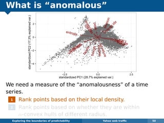What is “anomalous”
q
q
qq q
q
q q
q
q
q
qq
q
q
q
q
qq
q
qq
q
q
q
q
q
q
qq
q
q
q
q
qqq
q qq
q
q q
q
q
q
q
q
q
q
q
q
q
q
q
q q
q
q
qqq
q
q
q
q
q
q q
q
q
q
q
q
q q
q
q
q
q q
q
qq
q
q
q
q q
q
q q
q qq
q
q
qqq
q
q
qq
q
q
q
q
qq
q
q
q
q
q
qq
q
q
q
q
q
q
qq
q
q
q
q
q
q
q
q
q
q
q
q
qq
q
q q
q
q
q
q
q
q q
q
q qq q qq
q
q
q
q
q
q qq
q
q
q
q
q
qq
q
q
q
q
q
q
q
q
q
q
q
q
qq
q
q
q
q
q
q
q
q
q
q
q
q
q
q
q
q
q
q
q
q q
q
q q
qq
q
q
q
q
q
q
q
q
q
q
q
q
q
q
q
q
q
q q
q
q
q
q
q
q
q q
q
q
q
q
q
q
q
q
q
q
qq q
q
q
q
q
q
q
q
q
qqq
q
q
q
q
qq
qqqqq q
q
qq
q
q
q
q
q
q
q
q
q q
q
q
q
q
q
q
q
q
q
q
q
q
q
q
q q
qq
qq
qq q
q
q
q
q
q
q
qq
q
q
q
q
q
q
q
q
q
qqq
q
qqqqq q
q
q
q
q
q
q
qqq
q
q
q
q
q
qq
qq
q
qq
qqqq
qq
q
q
q
q q
q
q
q qq
q
qqq
qqqq
qqq
q
q
q
qq
q
q
q
q
q
q
q
qq
qq q
q
q
q
q
q
q
q
q
qq
q qqq
q
q q
q
q
q
q
q q
q
q
q
q
q
q
q
q
q
q qq
q
q
q
q
qq
q
q
q
q
q
qq
q
q
q
q
q
q
q
qq
q
q
q
q
q
q
q
q
q
q
q
q
q
q
q
q
q
q
qq
q
q
q
q q
q
q
q
q
q
q
q
q
qq
q
q
q
q
q
q
q
q qq
q
q q
qq
q
q
q
q
q
q
q
q
q
q
q
q
q
q
q
q
q
q
q
q
q
q
q
q
qq
q
q
q
q
q
q
q
q
q
q
q
q
q
q
q
q
q
q
q
q
q
q
q
q
q
q q
q
q
q
q
q
q
q
q q
q
q q
q
q
q
q
q
q
q qq
q q
q q
q
q
q qq
q qq
q
q
q
q
q q
q
q
q
q
q
q
q
q
q q
q
q
q
q
q q
q
q
q
q
q
q
q
q
q
q
q
q
q
q
q
q
q
qq
q
q
q
q
q
q
q
q
q
q
q
q
q
q
q
q
q
q
qq
q
q
qq
q
q
q
q
q
q
q
q
q
q q
q q
q
qq
q
q
q
q
q
q
q
q
q
qq
qq
q
q
q
q qq
q
q
qq
q
q
q
q
q
q
qq
q
qq
q
q
q
q
q
q
q
q
q
q q
q
q
q
q
q
q
q
q
q
q
q
qq
q
q
q
q
q q
q
q
q
q
q
q
q
q
q
q
q
q
qqqq
q q
q
q
q
q
q
q
qq
qq
q
qqq
q
q
q
qq
q
q
q
q
q q
q
q
q
q
q
q
q
q
q
q
qqq
q
q
qq qq
q
q
q
q
qqq
q
q
q
q q
q
q
q
q
q
q
qq
q
q
q
q
q
q
q
q
q
q
q
q
q
q
q
q
q
q
q
q
qq
q
q
q
q
q
q
q
qq
q
q
q
q
qq
q
q
q
qq
q q
qq
q
q
qq
q
q
q q
q
q
q
q
q
qq
q
qqq
q
q qq
q
q
q
q q
q
q
q
q
q
q
q
q
q
q
q
q
q
q
q
q
q
q
q
q
q
q
q
q
q
q
q
q
q
qq
q q q
q
q
q
q
q
q
qq
q q
q
q
q
qqq
q
q
q
q
q
q
qq
q
q
q
q
q
q
q
q
q
qqq
q
q
qq
q
q q
q
q
q
q
q
q
q q
q
q
q
q
q
q
q
q
q
q
q
q
q
q
q
q
q
q
q
q
q
q
q
qqq
q
q
q
q
q
q
q
q
q
q
qq
q
q q
q
qq
qq
q
q
q
q
q
q
q
q
q
q
q
q
qqq
q
q q
q
q
q
q
q
qq
q
q
q
q
q
q
q
q
q
q
q
q
q
q
qq
q
qq
q
q
q
q q q
q
q
q
q
q
q
q
qq
q
qq
qq
q
q
q
q
q
q
q
q
q
q
q
q
qq
q
q
q
q
q
q
q
q
q
qq
q
q q
qq q
q q
qq
q
q
q
qqq
q
q
q
q
q
q q
q q
qqq
qq
q
qq
q
q
qq
q
qq qqqq
qqq
q
q
qqq
q
qq q
q qq
q q
q
q
q
q
q
q
q q
q
q
q q qq
q
q q
q qq qq
q
q
q
q
qq qq
qq
q q
q q
q
q
q
q
q
q
q
q
q
q
q
q
q
q
qqqq
q
q
q
q q
qq
q
q
qq qq
qq
q
q
qq qq
q
qq q
q
q
q q
q
q
q
q
q
q
q
q
q
q
q
q
q q
qq qqq q
qq
qq
q
q
q
q
qq
qq
q
q
qq
q
qq
q
q
q
q q
q q q
q
qq
q q
q
q
q
q
q
q
q
qq q
q
q
q
q q
qq
q
qq qq
qq q
q
q
q
q
q
q
qq
q
q
q
q
q
qq
q
q
q
q
q
q
q
q
q
q
q
q
q
q
qqq
q
q
q
q q
q
qq q
qq
q
q qq q
q
q
q
qq
q
q
q
q
q
q
q
q
q
q
qq
q
q
q
qq
q
q q
q
q
q
q
q
q
q
q
q
q
q
q
q q
q
q
q
q q
q
q q q
qq
q
qq
q
q qqqq
q
q
q
q
q
q
q
q
q
q
q
q
q
q
q
q
q
q q
qq
q
q
q
q
qq
q q
q
q
q
q
q
q
q
q
q
q
qq
q
q
q
qq qqq
q
q
q
q
q
q
q
q
q
q
q
qq
q
qq
q
q
q
q
q
q
qq q
qq
q
qq
q
q
q
q
q qq
q
q
q
qq
q
q
q
q
q
q
q
q
q
q
q
q
q
q
q
q
q
q
q
qq
q q
q
q
q
q
q
q
q
q
q
q
q
q
q
qq
q
q
q
q
q
qqq
q
qq
q
q
q
q
q q
q
qqq
q
q
q
q q
q
q
q
q qq
q
qq
q
q
q
q q
q
q
q
q
q
q
q
q
q
q
q
qq qq
q
q
qq
q
q q
q
q
q
q
q
q
q
q
qq
q
q
q
q
q
q
q
q
q
qq
q
q
qq
q
q
q
q q
q
qq
q
q
q
q qqqq
q
q
q
q
q
q
q
q
q
q
q
q
q
q
q
q
q q
q
q
q
q
q
q
q q
q
q
q
q
q
q
q
q
q
q
q
q
q
q
q
q
q
q
q
q
q
q
q q
q
q
qq
q
qq
q q
q
q
q q
q q
q
q
q
q
q
q
q
q
q
q
q
q
q
q
q
q
q
qqq
qq q
q
qq
q
q
q
q
q
q
q
q
q
q
q
q
q
q
q
q
q
q
q
q
q
q q
q
q
qq
q
q
q q
q
q
q
q
q
q
q
q
q
q
q
q
q
q
q
q
q
q
q
q
q
qq
q
qq
q
q
q
q
q
q
qq
q qq
q
q
qq
q
q
q
q
q
q
qq
qq
q
q
q
q
q
q
q
q
q
q
q
qq
q
q
q
q
q
q qq
q
q
q
q
q
q
q
q
qq
qq
q
q
q
q
q
q
q
q
q q
q
q
q
q
q
q q
q
q
q
q
q
q
q
q
q
q
q
qq
q
q q
q
q
q
q
q
q
q qq q
q
q
q
q
q
q
q
q
q
q
q
q
q
q
qq
q
q
q
q
q
q
q
q
q
q
q
q
q
q
qq
qq
q
q
q q
q
q
q
q
q
q
q
q
q
q
q
q
q
q
q
q
q
qq
q
q
q
q
qqq
q
q
qq
q
q
q
q
q
q
q
q
q
q
q
q
q
q
q
q
q
q
q
q
q
q
qq
q
q
q
q
q
q
q
q
q
q
q
q
q
q
q
qq q
q
q
q
q
q
q
q
q
q
q
q
q
qq
q
q
q
qq
q
q
q
q
q
q
q
q
q
q
qq
q
q
q
q
q
q
q
q
q
q
q
q
q
q
qq
q
q
q
q
q
q
q q
q
q
q
q
q
q
q
q
q
q
q
q
q
q
q
q
q
q
q
q
q
q
q q
q
q
q
q
q
qq
q
q
q
q
q
q q
q
q
qq
q q
q
q
q
q
q
q
q
q
q
q
q
q
q
qq
q
q
q
q
q
q
q
q
q
q
q
q
q
q
q
q
q
q
q
q
q
q
q
q
q
q
q
q
q
q
q
q
q
q
q
q
q
q
q
q
q
q
q
q
q
q
q
q
q
q
q
q
q
q
q
q
q
q
q
q
q
q
q
q
q
q
q
q
qq
q
q
qq
q
q
q
q
q
q
q
q
q
q
q
q
q
q q
q
q
q
qq
q
q
q q
qq
q
q
q
q
q
q
q
qq
q
q
qq
q
q
q
q
q
q
q
q
q
q
q
q qqq
q
qq
q qq
qq qq
q
q
qq
q
q
q
q
q
q
q
q
q
qq
q
q
q
q
q
q
q
q
q
q
q
q
q
q
q
q
q
q
q q
qq
q
q
q
q
qq
q
q
q
qqq
q
q
q
q
q
q
q
q
q
q
q
q
q
q
q
q
q
q
q
q
q
q qq
q
q
q
q
qq q
q
qq qq
q
q
q
q
q
q
q
q
q
q
q
q
q
q q
q
qq
q
q
q
q
qq
q
q
q
q
q
q
q
q
q q
q
q
qq q
q
q
q
q
q
q
q
q
q
q
q
q q
q
q
q
q
q
q q
q
qq
q
q
q
q
q
q
q q
q
q
q
q
q
q
q
q
q
q
q
q
q
q
q
q
q
q
q
q
q
q
q
q
qq
qq
q
q
q
q
q
q
q
q
qq
qq
q q
q
q
q
q
q
q
qq
q
q
q
q
q
q
qq q
q
qq
q
q
q
q q
q
q
q
q
q
q q
qq
q
qq
q
q
q
q
q
q
q
q
qq
q q
q
q
q
q
q
q
q
q q
q
q
q
q qq q
q
q
q
q q
q qq
q
q
q
q
q
q
q
q
q
q
q
q
q
q
q
q
q
qq qq
q
q
q
q
q
q q
q
q
q
q q qq
q
q
q
q q
q q
q
q
q
q qq
q
q
q
q
q
qq
q
q
qqq
q
q q
q
q
q
q
q
q
q
q q
q
q
q
q
q
q
q
q
q
q
qq
q
q
qq
q
q
q
q q
q
q
q
q
q
q q
q
q
q
q
q
q
q
q
q q
q
q
q
q
q
q
q
q
qq q
q
q
q
q
q
q
q
q
qq
q
q
qq
q
q
q
q q
q
qq
q
q
qq q
q
q
q q
q
q
q
q
q
q qqq
q
q
q
q
q
q
q
qq
q
q
q
q qq
q
q
q
q
q
q
q
q
q
q
q
q
q
q
qq
q
q
q
q
q
q
q
q
q
q
q
q
q
q
q
q
q
q
q
q
qq q
q
q
q
q
q
q
qq
q
q
q
q q
q
q q
q
q q
q
q
q
q
q q
q
q
q
q
q
q
q
q
q
q
q
q
q
q
q
q
q
q qqq
q
q
q qq q
q
q
q
q
q
q
q
q
qq
q
qq
q
q
q
q
q
q
q
q
qq
q
q
q
qq
q
q
q
q
q
q
q
q qq
q
q
q
qqqq
qq
q
q
q
qq
q
q
q
q
q
qq
qq
q
q
q
q qq
q
q
q
q
q
q
qq
q
q
q
q
qq
q
qq
q
q
q
q
q
q
q
q
q
q
q
q
qq
q
qq
qq
qqq
q
q q
qq
q
q
q
q
q
q
q
q q
q
q
qq
q
q
q
q q
qq
q
q
q
qqq
q
q
q
q
q
q
q qq
q
q
q
q
q
q
q
q
q
q
q
q
q
q
q
qq q
q qq
q
q
q
qq
q q
q
q
qq
q
q
q
q
q
q
q
q
q
qq
qqq
q
qq
q
q
q
q
q
q q
q
q
q
q
q q
q
q q
q
q
q
q
q
q
q
q
q q
q
q
q
q
q
q
q
q
q
q
q
q q
q
qq
q
qq
q
q
q
q
q
q
q
q
q
q
q
q q
q
q
q
q
q
q
q
q
q
q
qq
qq
q
q
q q
qq
q
q
q
q q
q
q
q
qq
q
q
q
q
q
qq
q
q
q
q
q
qq
q
q
q
q q
q
q
q
q
qq
q
qq
q
q
q
q
q q
q
q
q
q
q
q
q
q
q
q
qq
q
q
qq
q q
q
q
q q
q
q
q
q q
q
q
q
q qqqq
qq
q q
qq
q
q
qq
q
q q
qq
q
q
qq
q
q
qq
q q
q
q
q
q
q
q
qq
q
q
q
q
q
q
q
q q
q
q
q
q
q
q
q
q
q
q
q
q
qqq
q
q
q
q
q
q
q
q
q q
q
q qq
q
q
q
q
q
qq
q
q
q
q
qq
q
qq qq qq q
qq
q
q
q
q
q
q
q
q
qq q
q
q
q
q
q
q
q
q
q
q
q
q
q
q
q
q
q
q
q
q
q
q
q
q
q
qq
q
q
q
q
q
q
q
q
q
q
q
q
qq
q
q
q
q
q
q
q
q
q
q
q qq
qq
q
qqq
q
q qqqqq
q
q
q
q
qq
q
q
qq
qq
q
q
q
q
q
q
qqq q
q
q
q
q
qq
q
q
qq
q
q
q
q
q
qq
q
q
q q q
qq
q
q
q
q
q
q
qq
qqqq qq
q
q
q
q
qq
q
q q
q
q
q
q
q
q
q
q
q
qq
qq qqqqqq
q q
q
qq
q q
q
q
qq
q
qq
qqq
q
qqqq
q q
q
q
q
q
q
q
q
q
q
q qq
q
q
q
q
q
q
q
qq
q
qq
q
qq
q
q
q
q
q
q
q
q
q q
q
q
q
q
q
q
q
q
q
q
q
q
q
q
q
q
q
q
q
q
q
qq
q
q qq
q
q qq
q
q
q
q
q
q
qq qq
q
q
q
qq
q
q
q
q
qq
q
q
q
q q
q q
q
q
q
q
qq
qq
q q
q
q q
q
q qqq
q
q
q
q
q
q
q
q
q
qq q
q
q
q
q q
q
qq
q
q
q
q
qq q
q
qq
q
q
q
q
q q
qq
q
q
q q
q
q
q
q
q
q
q
qq
q
q
q
qq
qqq
qq
q
q
qq
q
q
qqq
q
q
qq
q
qq q
q
q qqq
q
q q
q
q
qq
q
q
q
q
q
qq
q
q
q
q
q
q
q
q
q q
qqq q
q
q
q
q
q
q
q
q
q
q
q q
q
q
q
q
q
q
q
q
q
q
q
q
q
q
q
q
q
q
qq
q
q
q
q
q
q
q
q q
q
q
q
q
q
q
q
q
q
q
qqq
q
q
q
q
q
q
q
q
q
q
q
q
q
q
q
q
q
q
q
q
q
q
q
q
q
q
q
q
q
q
q
q
q
q
qqq
q
q
q
q q
q
q
q
q
q
q
q
q
q
qq
q
q
q
q
q qqq
q
q
q
q
qq
q
q
q
q
q
q
q
q
q
q
q
q
q
q
q
q
q
q q
q
q
q
q
q
q
q
q
q
qq
q
q
q
q
q
q
q
qq
q
q
q
q
q
q
q
q
q
q
q
q
q
q
q
q
q
q
q
q
q
q
q
q
q
q
q
q
q
q
q
q
q
q
q
q
q
q
q
q
q
q
q
q
q
q
q
q
qq
q
q
q
q
q
q
q
q
q
q
qq
q
q q
q
q
q
q
q
q
q
q
q
q
q
q
qq
q
q
q
q
qq q
q
qq
q
q
qq
q
q
q
qq
q
q
q
q
q
q
q
q
q
q
q
q q
q
q
q
q
q
q
q
q
q
q
q
q
q
q
q
q
q
q
q
q
q
q
q
q
q
q
q
q
q
q
q
q
q
qq
q
q
q q
q
q
q
q
q q
q
q
q
q
q
q
qq
q
q
q
q
q
q
qqq
q
q
q
q
q
q
q
q
q
q
q
q
q
q
q q
q
q
q q
q
q
q
q
q
q
q
q
q
q
q
q
q
q
q
q
q
q
q
q
q
q
q
q
q
q
q
qq
q
q
q
q
q
q
q q
q
q
q
q q
q
q
q
q
q
q
q
q
q
q
q
q
q
q
q
q
q
q
q
q
q
q
qq
q
q
q
q
q
q
qqq
q
q
q q
q
q
q
q
q
q
q
q
q
q
qq
q
q
qq
q
q
q
q
q
q
q
q
q
q
q q
q
q
q
q
q qq
q
q
q
q
q
q
q
q
q
q
q
q
q
q
q
q
qq
q
q
q
q
q
q
q
q
q
q
q
q
q
q
qq
q
q
q
q
q
q
q
q
q
q q
q
q
qqq
q
q
q
q
q
q
q
q
qq
qq
q q
q
q
qq
q
q
q
q
q
q
q
q
q
q
q
qq
q
q
q
qq
q
q
q
q
q
q
q
q
q
q
qq
qq
qq
q
q
q
q
q
q
q
q
qq qq q
q
q
q q q
q
q
qq
q
q
qq q
q
q
q
q
q
qq
q
q
q
q
q
q
qq
q
q
q
q q
q
q
q
q
q
q
q
q
q
qq
q
q
q
q q
q
qq q
qq
q
q
q
qq
q
q
q
qq q
q
q
q
q
q
q
q
q
qq
q
q
q
q
q
qqq
q
q
q
q
q
q
q
q
q
q
qq
q
q
q
q
qq
q
q
q
q
qq
q
q q
q q
q
qq
q
q
q
q
q
q
qq
q
qq
q
q
q
q
q
q
q
q
qq
q
q
q
qqqqq
qqq
qqqqq qq
q
q qqq
q
q qq
q
qq
q
q
qq
qq qq
q
q
q q
q q
q
q
qq
q
q
q qqq
q
q
qq
q
q
q
q
q
q
q
q
qq
q
q
q
q
q
q
q
q
q
q
q
q
q
q
q
q
q
q
q
q
q
qq
q
q
q
q
q
q
q q
q
q
q
q
q
q
q
q
q
q
q
q
q
q
q
qq
q qq
q
q
q q
q
qq
q
q
q
q
q
q
q
q
q
q qq
q
q
qq
q
q
q
qq
q
q
q
q
qq
q
q
qq
q
q
q
q
q
q
q
q
q
q
q
qq
q
q
q
q
q
q
q
q
q
q
q
q
q
q
q
q
q
q
q
q
q
q
q
q
q
q
qq
q
qq
q
q
q
q
q
q q
q q
q
q
q
q
q
q
q
q
qq q
q
qq
q
q
q
q
q
q
qq
q
q
q
q
q
q
q
q
q q
qq
q
q
q
q
q
q
q
q
q
q
q
q
q
q
q
qq
q
q
q
q
q
q
q
q
q
q
q
q
q
qq
q
q
q
q
q
q
q
q
qq
q
q
q qq
q
q
qq
q
q
q
q
q
qq
q q
q
q
q qq
q
q
q
qq
qq
q
q
q
q
q
q
q
q q
q
q
q
q
qq
q
q
q
q
q
q
qqq
qq
q
q
q
q
qq
q
qqq
qq
q
q
q
q
q
q
q
q
q
q
q
q
q
q
q
q
q q
q
q
q
q
q
q
q
q
qq
q
q
q
qq
q q
q
qq
qq
q
q q
q
q
q
q
q
qq
q
q qq
q
q
q
q
q
q
q
q
q
q
q
q
q
q
qq
q
q
qq
q
q
q
q
q
qq
q
q qq
q
qq
q
q
q
q
qq q
q
q
q q
q
q
qq
q
q
q
q
q
q
qq q
q
q
q
q
q
q
q
q
q
q
q
q
q
qq
q
q
qq qqq qq
q
q
q
q
q
q
qq
q
q
q
qq
q
q
q
q
q
q
q
q
q
q
qq
qq q
q
qqq
q
qqq
q
q
qq
q
q
q
q
qq
q
qq
q
q
q
q
q
q
q
q
q
q
q
q
q
qq
q
q
q
q
q
q
q
q
q
qq
q
qq
q
qq
q
q qq
qq
q
q
q
q
q
q
q
q
q
q
q
q
qq q
qq
q
q
q
qq
q
q
q
q
q
qqq
qq
q
q
qq
q
q
q
q
q
q
q
q
q
q
q
q
q
q
q
q
q
q
q
q
qqq
q
q
q
q qq
q
q
q
qq
q
q
q
q qq
q
q
qq
q
q
q
q
q
q
q
q
q
q
qq
q
q
qq
q
q
q
q
q q
q
q qq
q
q
q
q qq q
q
qq q
q
q
q
q
q qq
q
q
q qq
q
q
q
q qqq
q
q
q
qq
q
q
q
q
q
q
q
q
q
q q
q
q
q
q
qq
q
q
q
q
qq
qq
q
q
qq
q
q
q
q
q
q
q
q
q
q
q
q q
q
qq
q
q
q
q
q
q
q
q
q
q
q
q
q
q
q
q q
q
q
q q
q
qq
q
q
q
qq
q
q
q
q
q
q
q
q
q
q
q
q
q
q
q
q
q
q
q
q
q
q
q q
qq q
qq qq q
qq
qq
q q
q
q
qq
q
q
q
q q
q
qq
q
q
q
q
qq
q qq
q
q
q
q
q
q
q
q
q
q
q
q
q
q
qq
q
q
q
q
q
q
q
qq
q
q q
q
q
q
q
q
q
q
q
qq
q
qq
q
q
q
q
q
q q
q
q
q
q
qq
q
q
q
q
q q
q q
q
q
q
q q
q
q
q
q
q
q q
q
q
q
q
qq
qq
q
q
q
qqqq
qq
q
q q
qqqq
q
q
q
q
q
q
qqq
q
q
q
q
q
qqq qqq
q
q
q
q
q
q q
q
q
q
q
q
qq
q
q
qq
qq
q
qq
q q
q
q
qq
q
q q
q
qq
q
qq
q
q
q
q
q
q q q
q q
q
q
q
q
q
q
q
q
q
q
q
qq
qq
qq
qq
q
q
q
q
qq
qq
q
q
q
q
q
q
qq
q
q
q q
q
q
q
qq
q
q
qq
q q
qqq
q
q
q
qq
q
q
qq
qq
q
q
q q
q
q
q
q
q
q
qq
q
q
qq
qqq
q
q
q qq qq
q
q qq
q q
q
q
q
q q
q
q
q q
q
q q
qq
q
q qqq
q
q
q
q
q q
q
q
q q
q q
q
qq
q q
q
q
qq
qq
q
q
q
q
q
q
q
q
q q
q
q q
q
q
q
q
q
q
q
q
q
q
q q
qqq
q
q
q
q
q
q
q
q
q
q
q
q
qqqqq
q
q qq
q
q
q
q
q
q
q
q
q
q
q
q
q
q
qq qq
q
q
q q
q
q
q
q
q
q
q
q
q
q q
q
q
q
q
q
q
q
q q
q
q
q
q
q
q
q
q q
q
q
q
q
q
q
qq
q
q
q
qq
q
q
q
q
q
q
q
q
q
qqq
q
qqq
q
qq
q
q
q
q
q q
q
q
q
q
q
q
q
qq q
q
q
q
q
q
q
q
q
q
q
q
q
q
q
q
q
qq
q
q
q
qq
q
q
q
q
q
q
q
q
q
q
q
q
q
q
q
q
q
q
q
q
q
q
q
q
q
q
q
q
q
q
q
q
qq
q
q
qq
q
q
q
q
qq
q
q
qqq
q
q
q
q
q
q
q
q
q
q
q
q
q q
q
q
q
q
q
q
q
qq
q
qq
q
q
q
q
qq
q
q
q
q
q
q
q
q
q
q
q
q
q
q
q
q
q
q
q
q
q
q
q
qq
q
q
q
q
q
q
q
q
q
q
q
q qq
q
q
q
q
q
q
q
q
q
q
q
q
q
qq
q
q
q
q
q
qqq
q
qqq
q
q
q
q
q
q
q
q
q
q
q
q
q
q
q
q
q
q
q
q
q
qq
q
q
q
qq
q
q
q
q
q
q
q
q
q
q qq
q q
q
q
q
q
q
q
q
q
q
q
q
q
q
q
q
q
q
q
q
q
q
q
q
q
q
q
q
q
q
q
q
q
q
q
q
q
qq
q
q
q
q
q
q
q
q
q
qq
q
q
q
q
q
q
q
q q
q
q
q
q
q
q
q
q
q
q
q
qq
q
q
q
q
q
q q
q
q
q
q
qq
q
q
q
q
q
q
q
q
q
q
q
q
qq
q
q
q
q
q
qq
q q
q
q
q
q
q
q
q
q
q
q
q
q
q
q
q
q
q
q
q
q
q
q
q
q
q
q
q
q
q
q
q
q
qq
q
q
q
q
q
q
q
q
q
q
q
q
qq
q
q
q
q
q
q
q
q
q
q
q
q
q
q
q
q
q
q
q
q
q q
q
qq
q
q
q
q
q
q
q
q
q
q
qq
q
q
q
qq
q
q
q
q
q
q
q
q
q
q
q q
q
q
q
q
qq
q
q q
q
q
q
q
qqq
q
q q
q
q
q
q
q
q
q
qq
q
q
q
q
q
qq
q
q
q
q
q
q
q
q
q
qq
q
q
q
q q
q
q
q
q
q
q
q q
q
q
q
q
q
q
q
qq
qq
q
q
q
q q
q
q
q
q
q
q
q
q
q
q
q
q
q
q
q
q
q
q
q
q
q
q
q
q
qq
q
q
q
q
q
q
q
q
q
q
q
q
q
q
q
q
q
q
qq
qq
qq
q q
q
q
q
q
q
q
q
q
q
q
q
q
q
q
q
qqq
q
q
q
q
q
q
q
q
q
q
q
qq
q
q
q
q
q
q
q
q
q
q
q
q
q
q
q q
q
qq
q
qq
q
q
q
q
q
q
q
q
q
q
q
q
q
q
q
q
q
q
q
q
qq
q
q
q
q
q
q
q
q q
q
q
q
q
q
q
q
q
q
qq
q
q
q
q
q
q
q
q
q
q
q
q
q
q
q
q
q
q
q
q q
q
q
q
q
q
q
q
q
q
q
q
q
q
q
q
q
q
q
q
qqq
q
q
q
qq
q
q
qq
q
q
q
q
q
q
q
q
q
q
q
q
q
q
q q
q qq
q
q
q
q
q
q
q
q
q
q
q
q
q
q
q
q
q
q
q
q
qqq
q
q
q
q
q
q
q
q q
q
q
q
q
q
qq
q
q
q
q q
q
q
q
qq
q
q
q
q
q
q
qq
q
q q
q
q q
q
q
q
q
q
q
q
q
q
q
q
q
q
q
q
q
q
q
q
q
q
q
q
q
q
q
q
q
q
q
q
q
q
q
q
q
qq q
q
q
q
q
q
q
q
q
q
q
q
q
q
q
q
q
q
q
q
q
qq
q
q
q
q
q
q
q
q
q
q
q
q
q
q
q
q
q
q
qq
q
q
q
q
q
q
q
q
q
q
q
q
qq
q
q
qq qq
q
q
q
q
q
q
q
q
q
q
q
q
q
q q q
q
q
q
q
q
q
q
q
q
qq
qq
q
q
q q
q
q q
q
q
q
q
q
q
qqq
q
q
q
q
q
q
q
q
q
qq
q
q
q
q
q
q
q
q
q
q
q
q
q
q
q
q
q
q q
q
q
q qq
q
q
q
q
q
q
q
q
q q
q
q
q
q
q
q
q
q
q
q
q
q
q
q
q
q
q
q
q
q
q
q
q
q
q
q qq
q
q
q
qq
qq
qq
q qq qq
q
qqq
q
qq
q
qq q
q
q
qq
q
q
qq
q
qq
q
q
q q q
q qqq
qqq q
qqq
q
qq
q
q
q
q
q
qq qq qqqq q
qq
q qq
q
q q
q
q
q
qq
qq
q
q
q
q
qq
q
q q
q
q
q
q qqqq
qqqqqqq
q
q
q
q
qq
q
q
qq
q
qq
q
qq
qq
qq
q
qqq
q
q
q
q q
q
q
q
q
q q
qqqqqq
qq
q
q
q
qq q
q
q
q q
qqq
q
qq
q
q
q
qq
q
qq
q
q
qqq qq q
qq
q
q
q
q
q
q
q
q
q qq
q
qq
q
q q
q
q q
q
q
qqq
q
q
q
q
q q
q
q
qq
qqq
q
q
q
q
q
q
q
q
q
q
q
q
qq
q
q
q
q
q
q
q
q q
q
q
qq
qq
q
q
q
q
q
qq
q
q
q
q
q
q
q
qqq
q
qq
q q
qq
q
q
q
q
q
q
q
q
q
q
qq
qq
q
qq q
q
q q
q
q
q
q
q
q
q
q
q
q
q
q
q
q q
q
q
q
q
q
q
q
q
q
q
q
q
qq
q
q
q qq
q
q
q
q q
q
q
q
q
q
q
q
q
q
q
q
q
q
q
q
q
q
q
q
q
q
q
q
q
q
q
q
q
q
q
q
q
q
q
q
q
q
q
q
q
q
q
q
q
q
q
q
q
q
q
q
q
q
q
q
q
q
q
qq
q
q
q
q
q
q
q
q
q q
q
q
q
q
q
q
q
q
q
q
q
q
q
q
q
qq q
q
q
q
q q
q
q
q
q
q
q
q
qq
q
q q
q
q q
q
q q
q
qq
q
q
q
qq
q
q
q
q qq
qq
qq
q
q
q
q
q
q qq
q q
q
q
q
q
qq
q q
q
q
q
q
q
q
qqq
q
qq
qqq
qq q q
q
qq
q
q
q
q
q
q qqq
q
qq
q
q
q
q
q
q
q
q
qq
q
q
q
q q
q
q
q q
q
q
q q q
q
q
q
q
q
q
q
q
q
qq
q
q
q q
q q
q
q
q qq q
qq
q
qq
q
qq qqq
q
q
qq
qqq
q
q
q
qq
q
q q
q q qq
qq
q
qqq
qqqq
qqq q q
qqq qq qq q
q
q
q
qq q
q
q
q
q
q
q
q q
q
q
qq
q q
qq
q
q
q
q
qq qq
q
q
qq
q
q
q
q
q
q
q
qq
qq
q
q
q
qq
q
q
q
q
q
q
q
q
q
q
q
q
q
q
q
q
q
q
q
q
q
q
q
q
q
q
q
q
q
q q
q
q
q
q
qq
q
q
q
q
q
q
q
q
q
q
q
q
q
q
q
q
q
q
q
q
q
q
q
q
q
q
q
q
q
q
q
q
q
q
q
q
q
q
q
q
q
q
q q
q
q
q
qq
q
q
q
q
q
q
q
q
q
q
q
q
q
q
q
q
q
q
q
q
q
q
q
q
q
q
q
q
q
q
q
q
q
q
q
q
q
q
q
q
q
q
q
q
q
q
q
q
q
q
q
q
q
q
q
q
q
q
q
q
q
q
q
q
q
q
q
q
q
q
q
q
q
q
q
q
q
q
q
q
q
q
q
q
q
q
q
q
q
q
q
q
q
q
q
q
q
q
q
q
q
q
q
q
q
q
q
q
q
q
q q
q
q
q
qq
q
q
q
q
q
q
q
q
q
q
q
q
q
q
q
q
q
q
q
q
q
q
q
q
q
q
qq
q
q
q
q
q
qq q
q
q
q
q
q
q
qq
q
q
q qq
q
q q
q qq
q
q
q
q
q
qq q
q
q
qq
q
qq
q
q
q q
q
q
q
q
q
q
q
q
q qq
q
q
q q
q
q
q
q
q
q
q
qq
q
q
q
qq
qq
qq
q
qqq
q
q q
q qqqq
qqqqq q
q
qq
q
q
qq qq
q qq
q
q
q q
q q
q
qq q
q
qq
q
q
q
qqq
q
q
q
q q
qq
q
q
q
q
q q
q
q
q
q
q
q
q q
q
q q
q
q
qq q
q
q
q
q
q q
q
q q
q
q
q
q
q
q q
q
q
q
qq
q
q
q
qq
q
q
qq
q
q
q
q
qq
q
q
qqq
q
qq
q
q
q
q qq
q
q
qq
q
q
q
q
q
q
qq
qq
q
q q
q
q
q q
q
q
q
q
q
q
q
q
q
q
q
q
q
q
q
q
q
q
q
q
q
q
q
q
q
q
q
q
q
qq
q
q
q
q
q
q
q
q
q
q
qqq
q
q
q
q
q q
q
q
q
q
q
q
q
q
q
q
q
q
qq
q
q
q
q
q
q
q
q q
q q
qq
q
q
q
q
qq qq
qq
q
q
q
q
q
q
q
qq
q
q
q
q
q
q
q
q
q
q
q
q
qq
q
q
qq q
q
q
q
q
q
q
q
q
q
q
q
q
q q
q
q
q
q
q
q
q
q
q
q
q
q
q
q
q
q
q
q
q
qqq
q
q
q
q
q
qq
qq
q
q
q q
q
q
q
q
q
qq
q
q qq
q
qq
q
q
qqqq
q
q
q
q
q
q
qq
q
q
q
q
q
q
q
q
q
q
q
q
q
q
q
q
q
q
q
q
q
q q
q
q
q
q
qq
qq
q
q
q
q
q
q
q
q
q
q
q
q
q
q
q
q
q
q
q
q
q
q
q
q
q
q
q
q
q
q
q
q
q
q
q
q
q
q
q
q
q
q
q
q
q
q
q
q
q
q
q
q
q
q
q
q
q
qq
q
q
q
q
q
q
q
qq
q
q
q
q
q
q
q q
q
q
q
q
q
q q
q
q
q
q q
q
q
q
q
q
qq
q
q
q
q
q
q
q
q
q
q
qq
q
qq
q qq
q
qq
q
qq
qqqq
qq
qqqqq
q
q
qq
q
q
q
q qq
qq
q
q
qq
q qq
q
q
qq q
q
q
q
q
qqq q
q
q
q q
q
q
q
qq
q
q
qqqq
q
q
qq
q
qq
qq
q
q
q
q
q
q
qq
q
q
q
q
q
qq
qq q
q
qq
q
qqq
q
q
q
q
q
qq
q
q
q
q
q
q
q
q
qq
q
q
q q
q q
q
q
q
qq
q
q
q
q
q
q
q
q
q
q
q
q
q
q
q
q
q
q
q
q qq
q
q
q q
q
q
q
q q
q
q
q
q
q
q
q
q
q
q
qq
q
q
q
q
q
q
q
q
q
q
q
q
q
q
q
q
q
q
q q
q
q
q
q
q
q
q
q
q q
q
q
q
qq
q
q
q
q
q
qq
q
q
q
q
q
q
q
q
q
q
q
q
q
q
q
q
qq
q
q q
q
q
qq
q
q
q
q
q
q
q
q
q q
q q
q
q
q
q
qq
q
qq
qq
qqq
q
q
q
q q
q
q
q q
q
q q
q
q
q
q
q
q
q
q
q
q
q
qq
qq
q
q
q
q
q
q
q q
q
q
qq
q
q
q
q
q
q
q
q
q
q
q
q
q
q
qq
q
q
q
q
q
q
q
q
q
q
qq
q
q
q
q
q
q
q
q q q
q
q
q
q
q
qq
q
q
q
q
q
q
q
q
q
q
q
q
q
q
q
q
q
q
q
q
q
q qq
q
q
q
q
q q
q
q
q
q
q
q
q
q
q
q
q
q
q
q
q
q
q
q
q
q
q
q q
q
q
q
q
q
q
q
q
q
q
q
q
q
q
q
q
q
q
q
q
q q
q
q
q
q
q
q
q
q q
q
qq
q
q
q
q
q
q
q
q
q
q
q
q
q q
q
q qqq
q
q
qqq
q
q
q
q
q
qq
q
q
q
qq
qqq
q
q
q qq qq
q
q
q
q
q
q
q
qq qq
q
q
q
q
q
qq
q
q
q
q
qqqq
qqq
qq
q
qq q
q q
q
q
qq
q
qq
q
q
q
q
q
q
qq
q
qq
q
q
q
q
q
q
q
q
q
q
q
q
q
q
q
q
q
q
q
q
q
q
q
q
q
q
q
q
q
q
q
q
qq
qq
q
q
q
q
qq
q
q
q
q
q
q
q
q
q
q
q
q
q
q
qqqq
q
q qq qqqqq
q
q
q
qq
q
q
q
q
q
qq qq
qqq
q
q
q qq q
q
q
q
q qq
qqq qqq
q
qqqqq qqqqqq qq
q
q
q
q
qq
q
q
q
qq
qq
q
qqqq
q q
qqq
q
qqq
q q
qqqq
qq
q
q
q
q
q
q q
q
qq
q
q
q
q
qq qq
qqq
qq qqqqq
q
q
qq q
q
q
qq qqq q
q
q
q q
q
qq qq q
q
qq
qqq
q
q qq q
q q
q
qq
q
q
q
q q
q
q
q
q
q qq
qq
q
q
qq qq
q q
q
qqq
qq
q
qqq
qq qqqq
q
q
q
q
q
q
qq
q
qq
qq qqq q
q
qq
q qqq qq
qqqqqq
q
q
qq q
qqqqq qqq
q qqq
q
qq
qq
q
q
q
q
q
q
q
q
q
q
q q
q
q
q
q q
q
q
q
qq
q
q
q
qq
qqq
q
q
q
q
q
q q
q
q
q
q
q
q
q
q
q
q
q
q
qq
q
qqqq
qq
q
qq qq
q
q
q
q
q
q
q
q
q
q
q qq
qqq q
q
qq
qq
q q
q
q q
q
qq
q
q
q
qq
q
q
q
q
q
q
q
q
q
q
q q
q
qq
qq q
q q
q
q
q
qq
q
q
q
q
q
q
qqqq
q
q
q
q
q qq
q
q
q
q
q
q
q
q
q
q
q qq qq
q
q
q q
q
q
q
q
q
q q
q q
q q
q
q
q
q
q
q
q
qq qq
q
q
q
q
qqq
q
q
q
q
qq
q
q
q
q
q
qq
q
q
q
qqqq
q
q
q
q q
qqqqq
q
q q
q q
q
q
q
q
q
q
q
q
qq
q
q
q
qqq
q
q
qqqq
qqq
q
q
q
q
q
qq
q
q
q q
q
q
q
q q
q
q q
q
q
q
q
q
q
q
q
q
q
q
q
q
q
q q
qq
q
q
qq
q
q
q
q
q
q
q
q
q
q
q
q
q
q
q
q qqq
q
q
q
q
q
qq
q q q
q
q
q
q
q
q
q
q
q
q
q
q
q
q
q
q
q
q
q
q
q
q
q
q
q
q
q
q
q
q
q
q
q
q
q
q
qq
q
qq
q q
q
q
q
q
q
q
q
qq
q
q
qq
q
q q
q
q
q
q
q
q
qq
q
q q
q
q
q
q q
q
q
q
qq q
q
qq
q
q
qq
q
qq
q
qq
q
q
q
q
q
q
q
q
q
q
q
q
q
q
qqq
q
q
q
q
qq
q qq
q
q
q
q
q
q
q
q
q
q
q
q
q
q
q
q
q
q
q
q
q
q
q
qq
q
q
q
q
q
q q
q
q
qqq
q
q
q
q
q
q
q
q
qq q
q
q
q
q
q
q
q
q
q
q
q
q
q
q
q
q qq
qq
q
q q
q
q
q q
q
q
q
q q
q
q
q
qqq
qq
q
qq q
q
qq
q
q
q
q
q
q q
q
q
qq
q
qq
q q
q q
q
qq
qq
q
qq q
q
q
q
q
qq
q
q
q
q
q
q
q q
q
q
qq
q
q
q
qq
qq
q
q qqq
q q
q
qq qq
q
q
q
q
q
q
q
q
q
q
qq
q
q
q
q
q
q
qq
q
qqqq qq
q
q
qq
q
qqq
q
q
q
q
qq qq
q
q
q
q
q q
q
qq
q
q
q
q
q
qq
qqq
qq qq
q
q
q
qq
qq
q
q
q
qq q
q q
qqq
q
q
qq
q
q
q
q
q
q
q
qqqqq
q
q
q
q qq
q
q
q
qq
q
q
q
q q
q
qqqq q
q
qq
q
qq
q
q
q
q
q
qq
q
qq
qq
qq
q
q
q
q
qq
qq
q q
qq qq
q
q
q
q
q
q
q
q
qq qqq
q
q
q
qq
qqq
qq
q
q q q
qq
q
q
q q
qq
q
q
q
q
q
qq
q
qq
q
q
qq
q
q
q
q
q
qq
q
q
qq
q q
q q
q
q
q q
q
q q
q
q
qq
q q
q
q
q
qqq
qq
q
q
q
q
q
q
q
q
q
q
q
q q
q
q
q
q
q
q
q
q
q
q
q
q
q
q
q
q
q
q
q
q
q
q
q
q
q
q
q
q
q
q
q
q
q
q
q
q
q
q
q
q
q
q
q
q
q
q
q
q
q
qq
q
q
q
q
q
q
q
q
q
q
q q
q
q
q
q
q
q
q
q
q
q
q
q
q
q
q
q
q
q
q
q
q
q
q
q
q
q q
qq
q
q
q
q
q
q
q
q
q
q
q
q
q
q
qqq
q
q
q
q
q
qq
q
q
q
q
q
q
q
q
q
q
q
q
q
q
q qq
q
q
q
q
q
qqq
q
q
q
q
q
q
qq
q
qq
q
q
q
q
q
q
q
q
q
q
q
q
q
q
q
q
q
q
q
q
q
q
q
q
q
q
q
q
q
q
q
q
q
q
q
q
q
q
q
q
q
q
q
q
q
q
q
q
q
q
q
q
q
q
q
q
q
qq
q
q
q
q
q
q
q
q
q
q
q
q
q
q
q
q q
q
q
q
q
q
q
q
q
q
q
q
q
q
q
q q
q
q
q
q
q
q
q
q
q
q
q
q
q
q
q
q
q q
q
q
q
q
q
q
q
q
q
q
q
q
q
q
q
q
q
q
q
q
q
q
q
q
q
q
q
q
q
q
q
q
q
q
qq
q
q
q
q
q
q
q
q
q
q
q
q
q
q
q
q
qq
q
q
q
qq
q
q
q
q
q
q
q
q
q
q
q
q
q
q
q
q
q
q
q
q
q
q
q
q
q
q
q
q
q
q
q
q
q
q
q
q
q
q
q
q
q
q
q
q
q
q
q
q
q
q
q
q
q
q
q
q
q
q
q
q
q
q
q
q
q
q q
q
q
q
q
q q
q
q q
q
q
q
q
q
q
q
q
q
q
q
q
q
q
q
q
q
q
q
q
q
q
q
q
q
qqqq
q
q
qq qq
q
q
qq
q
qq q
q
q
q
qq
q
q
q
qq
q
q
qq
q q
q
q
q
qq
q
q
q
q
qq
q
q q
qq
q
q
q q qq
q
q
q
qqq
q
q
q
q
qq
qqq qqq
q
q
qq q
q
q
qq
q
qq
qqq
q
q
q
q q
qq
q
q
qq
qq
q
q qq
q
q
q
q
qqqqq
qq
q qqqq
q
q
q
q
qq
q
q
q
q
q
qq
q
q
q
qq
q
qqq
q
q
q
q
q
q
q
q
qq
q
q
qq
q
q
q
q
q
q
q
q q
q
q
qq
q
q
q
q q
q q
q
qq
qq qq
qq
q
q
q
q
q
q
q
q
q
q
q
qq
q
q
q
q
q
q
q
q
q
q
q
q
q
q
q
q
q
q
q
q
q
q
q
q
q
q
q
q
qq
q
q
q
q
qq
q
qq q
q
q
qqq
qqqq
q
q
q
q
q
q
q
q
qqqq
qqq
q
qq
q
q
qqq
q
q
q
q
q
q
qqq
q
q
q
q
qqq
q
q
q
q q
qq
q
q
qq
q
q
qq
q
q
qq
q
q
q
q
q
qqq
q
q
q
q
q
qqq
q
q
q
q
q
q
q
q qq
q
qq
q q
q
q
q
q
q
q
q
q
q
qq
q
q q
q
q
qq q
q
q
q
q
q
q
q
q
q
q q
q
q
q
q
qq
q
qq
q
q qq
q
q
q
q q
q
q
q
qq q
q
q
q
q
q
q
q
q
q
q
q
q
q q
q
qq
q
q
q
q
qqq q
q
q
q
qq
qq
q
q
q
q
q
q
qqqq q
q
q
q
qq
qqq q
q
q
qq
q
q
q
qqq
q
q
q
q
qq
q
q
q
q
q
q
q
qq
q
q
q
q
q
q
q
q
q
q
q
q
q
q
q
q
q
q
q
q
q
q
q
q
q
q
q
q
q
q
q
q
q
q
q
q
q
q
q
q
q
q
q
q
q
q
q
q
q
q
q
q q
q
q
q
q
q
q
q
q
q
q
q
q
q
q
q
q
q
q
q
q
q
q
q
q
q
q
q
q
q
q
q
q
q
q
q
q
q
q
q
q
q
q
q
q
q
q
q
q
q
q
q
q
q
q
q
q
q
q
q
q
q
q
q
q
q
q
q
q
q
q
q
q
q
q
q
q
q
q
q
q
q
q
q
q
q
q
ACF1
lumpiness
entropy
lshiftvchange
cpoints
fspots
trend
linearity
curvature
spikiness
season
peaktrough
klscore
change.idx
−4
−2
0
2
−2.5 0.0 2.5
standardized PC1 (28.7% explained var.)
standardizedPC2(17.3%explainedvar.)
We need a measure of the “anomalousness” of a time
series.
1 Rank points based on their local density.
2 Rank points based on whether they are within
α-convex hulls of different radius.
Exploring the boundaries of predictability Yahoo web trafﬁc 50
 