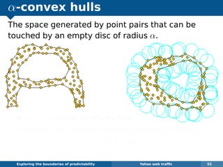α-convex hulls
The space generated by point pairs that can be
touched by an empty disc of radius α.
α → ∞ gives a convex hull.
Points can become isolated when α is small.
We rank points based on the value of α when
they become isolated.
Exploring the boundaries of predictability Yahoo web trafﬁc 52
 