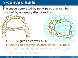 α-convex hulls
The space generated by point pairs that can be
touched by an empty disc of radius α.
α → ∞ gives a convex hull.
Points can become isolated when α is small.
We rank points based on the value of α when
they become isolated.
Exploring the boundaries of predictability Yahoo web trafﬁc 52
 