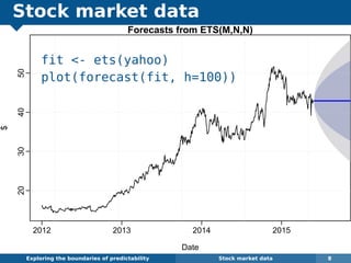 Stock market data
Exploring the boundaries of predictability Stock market data 8
Forecasts from ETS(M,N,N)
Date
$
20304050
2012 2013 2014 2015
fit <- ets(yahoo)
plot(forecast(fit, h=100))
 
