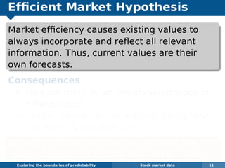 Efﬁcient Market Hypothesis
Market efﬁciency causes existing values to
always incorporate and reﬂect all relevant
information. Thus, current values are their
own forecasts.
Consequences
No such thing as an undervalued stock or
inﬂated stock.
Insider information or waiting a long time
are the only ways to win.
In reality, slight inefﬁciencies exist but are
usually insufﬁcient to beat transaction costs.
Exploring the boundaries of predictability Stock market data 11
 
